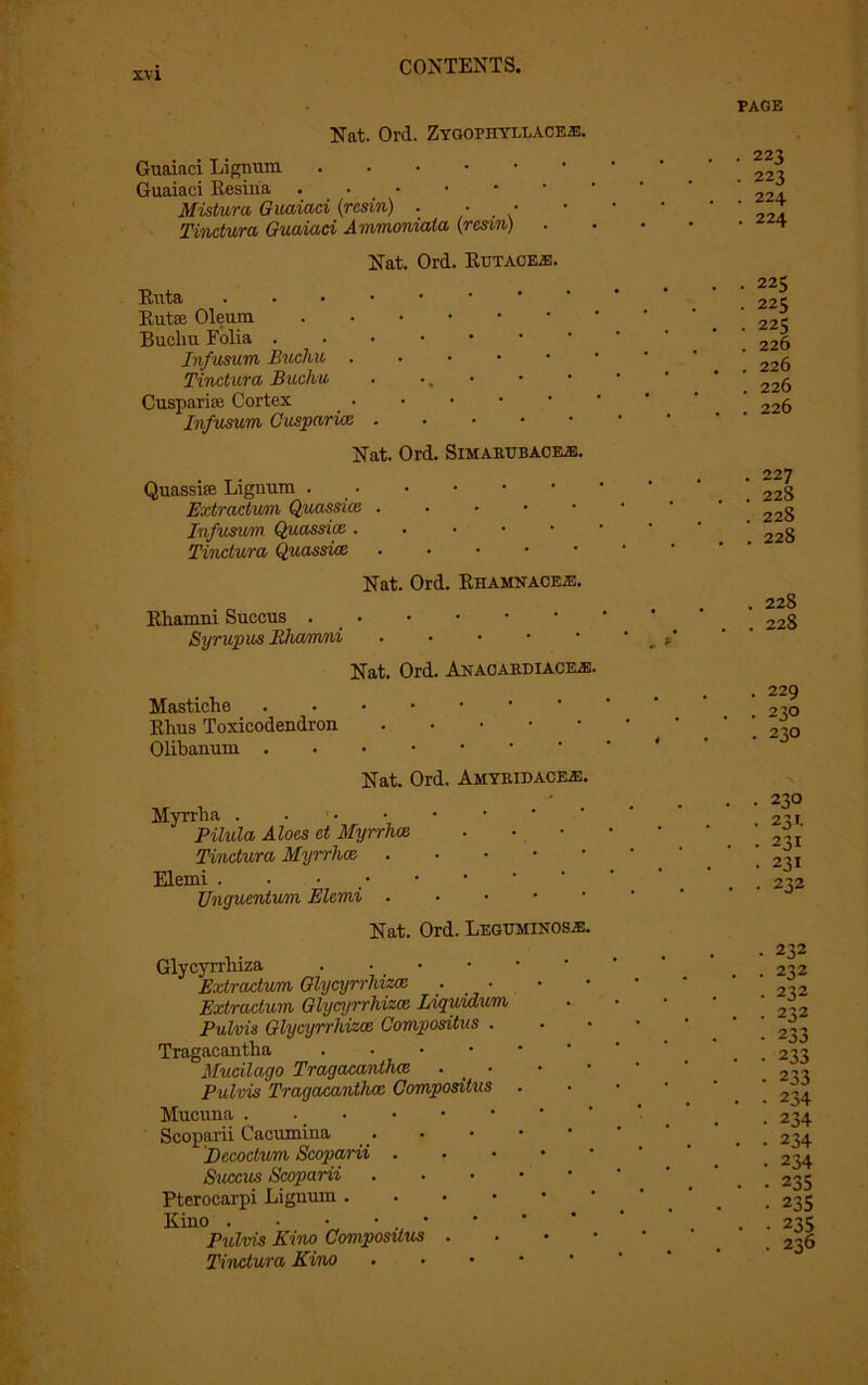 Nat. Ord. Zygophyllace.®. Guaiaci Lignum Guaiaci Resina Mistura Guaiaci (resin) . • • Tinctura Guaiaci Ammoniala (resin) . Nat. Ord. Rutace®. Ruta Rut® Oleum Bucliu Folia Infusum Tinctura Bucliu . •. Cuspari® Cortex Infusum Cusp aria: Nat. Ord. Simaeubace®. Quassi® Lignum Extradum Quassia: Infusum Quassice . Tinctura Quassia: Nat. Ord. Rhamnace®. Rhamni Succus . Syrup:us lihamni „ f Nat. Ord. Anacardiace®. Mastiche Rhus Toxicodendron Olibanum Nat. Ord. Amyridace®. Myrrha . . Pilula Aloes et Myrrha: . Tinctura Myrrha: Elemi . . • Unguentum Elemi . Nat. Ord. Legumixosa: Glycyrrhiza Extradum Glycyrrhiza: Extradum Glycyrrhiza: Liquidum Pulvis Glycyrrhiza: Gompositus . Tragacantha Mucilago Tragacantha . _ • Pulvis Tragacantha: Compositus . Mucuna Scoparii Cacumina . Decoctum Scoparii . Succus Scoparii . Pterocarpi Lignum . Kino . Pulvis Kino Compositus . Tinctura Kino . PAGE . 223 . 223 . 224 . 224 . 225 . 225 . 225 . 226 . 226 . 226 . 226 . 227 . 228 . 228 . 228 . 228 . 228 . 229 . 230 . 230 . 230 . 231. • 231 • 231 . 232 . 232 . 232 . 232 232 233 233 233 234 234 234 234 235 235 I-l