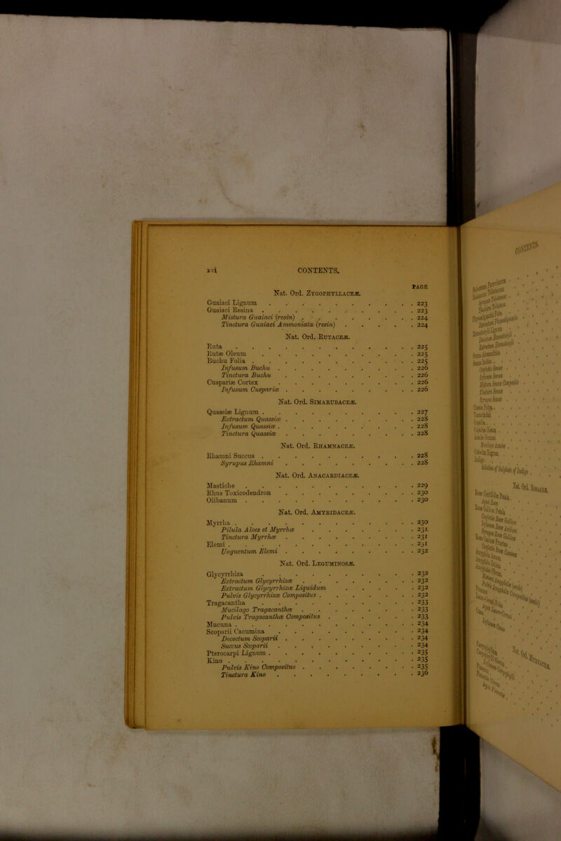 co>' xvi CONTENTS. PAGE Nat. Ord. Zygophyllacej:. Guaiaci Lignum 223 Guaiaci Resina 223 Mistura Guaiaci {resin) 224 Tinctura Guaiaci Ammoniala {resin) 224 Nat. Ord. Rutace;e. Ruta 225 Rut* Oleum 225 Bucliu Folia 225 Infusum Buchu 226 Tinctura Buchu 226 Cuspari® Cortex 226 Infusum Cuspariai 226 Nat. Ord. Simarttback®. Quassia Liguam 227 Extractum Quassicc 228 Infusum Quassicc 228 Tinctura Quassicc 228 Nat. Ord. Rhamnace®. Rharnni Succus 228 Syrupus Bhamni 228 Nat. Ord. Anacardiace®. Masticlie 229 Rhus Toxicodendron 230 Olibanum 230 Nat. Ord. Amyridace®. Myrrlia 230 Pilula Aloes et Myrrhce 23r. Tinctura Myrrhce 231 Elemi 231 TJnguentum Elemi 232 Nat. Ord. Legeminos®. Glycyrrhiza 232 Extractum Glycyrrhizce 232 Extractum Glycyrrhizce Liquidum 232 Pulvis Glycyrrhizce Compositus 232 Tragacantha 233 Mucilago Tragacanthce 233 Pulvis Tragacanthce Compositus 233 Mucuna 234 Scoparii Cacumina 234 Decoctum Scoparii . 234 Succus Scoparii 234 Pterocarpi Lignum 235 Kino ....•••••••• 235 Pulvis Kino Compositus 235 Tinctura Kino 23^ fjjriinn® ' SajjAlaaiii® gaiia lndici. • jtkm Sm • . j/to&nMCwiwio Ikm Saw • SynpiuSaM . CisiaPulpa. . . Tamiiindos . , CopaiU... Cepab* Olenm , , Acacia Gnmrni . Indigo , ^**Gdiics PetaJj ‘ WSJsf***’ OiU **>.• -