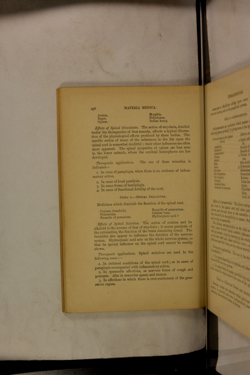 VO ■/'' , *•!' ■:- v1 • Arnica. Ergot. Opium. Morphia. Belladonna. Indian hemp. Effects of Spinal Stimulants. The action, of strychnia, detailed under the therapeutics of that remedy, affords a typical illustra- tion of the physiological effects produced hy these bodies. The specific action of many of the substances in the list upon the spinal cord is somewhat doubtful ; their other influences are often more apparent. The spinal properties of opium are best seen in the lower animals, where the cerebral hemispheres are less developed. Therapeutic applications. The use of these remedies is indicated— 1. In cases of paraplegia, when there is no evidence of inflam- matory action. 2. In cases of local paralysis. 3. In some forms of hemiplegia. 4. In cases of functional debility of the cord. Order 2.—Spinal Sedatives. Medicines which diminish the function of the spinal cord. Conium (hemlock). Gelsemium. Bromide of potassium. Bromide of ammonium. Calabar beau. Hydrocyanic acid ? Effects of Spinal Sedatives. The action of conium and its alkaloid is the reverse of that of strychnia ; it causes paralysis of the extremities, the function of the brain remaining intact The bromides also appear to influence the function of the nervous system. Hydrocyanic acid acts on the whole nervous system, so that it's special influence on the spinal cord cannot be readily shown. Therapeutic applications. Spinal sedatives are used in the following cases:— 1. In irritated conditions of the spinal cord; as in cases of •paraplegia accompanied with inflammatory action. 2. In spasmodic affections, as nervous forms of cough an 'pertussis. Also in muscular spasm and tremor. 3. In affections in which there is over-excitement of the gene- rative organs. ,^ICS **£}&•**** UNO “ ■ ,,Spirit iNerrine to tine. Silts of lilt 3, Hydrocyam Madonna. StumoniuE Henkw. Indian kt Opium. Chlotofon Ether. Acetic ttl gne tone to the mm.1 ^^antispj [i indirect ami«. I On, %he?% , lJVv, \oft _ «if