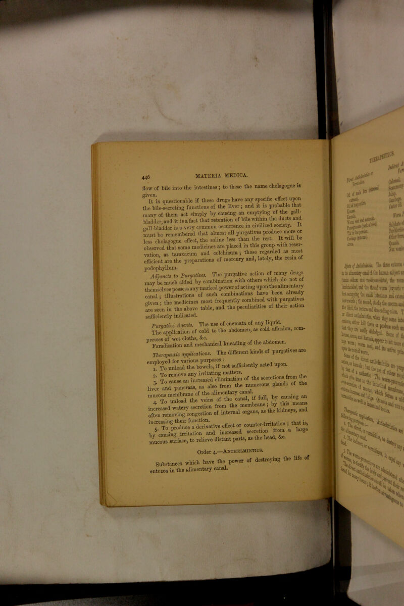 flow of bile into the intestines ; to these the name cliolagogue ia given. It is questionable if these drugs have any specific effect upon the bile-secreting functions of the liver ; and it is probable that many of them act simply by causing an emptying of the gall- bladder, and it is a fact that retention of bile within the ducts and nail-bladder is a very common occurrence in civilized society. It must be remembered that almost all purgatives produce more or less cholagogue effect, the saline less than the rest. It will be observed that some medicines are placed m this group with reser- vation, as taraxacum and colchicum; those regarded as most efficient are the preparations of mercury and, lately, the resin o podophyllum. Adjuncts to Purgatives. The purgative action of many drugs may be much aided by combination with others which do not of themselves possess any marked power of acting upon the alimentary canal; illustrations of such combinations have been already given • the medicines most frequently combined with purgatives are seen in the above table, and the peculiarities of their action sufficiently indicated. Purgative Agents. The use of enemata of any liquid. _ The application of cold to the abdomen, as cold affusion, com- I'SE£S£td mSamol fading of the abdomen. Therapeutic applications. The different kinds of purgatives are emnloved for various purposes : , i. To unload the bowels, if not sufficiently acted upon. v To remove any irritating matters. ‘ To cause an increased elimination of the secretions from the livl and pLreas, as also from the numerous glands of the mucous membrane of the alimentary canal , To unload the veins of the canal, if full, by causin0 an 3Sg£S?rss,=sS,“ mucous surface, to relieve distant parts, as the head, &c. Order 4.—Anthelmintics. Substances svhich have the potter of destroying the life of entozoa in the alimentary canal. , yrV'.if*'