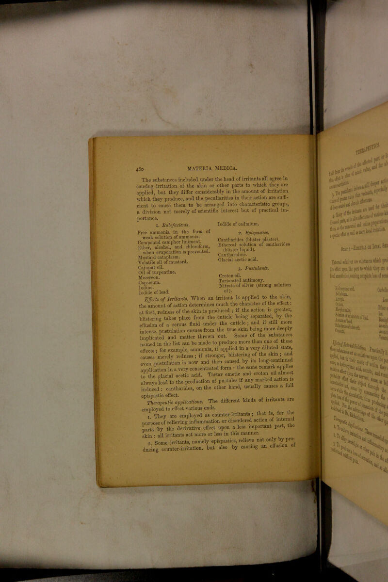 '1 MATERIA MEDICA. The substances included under the head of irritants all agree in causing irritation of the skin or other parts to which they are applied, but they differ considerably in the amount of irritation which they produce, and the peculiarities in their action are suffi- cient to cause them to be arranged into characteristic groups, a division not merely of scientific interest but of practical im- portance. Iodide of cadmium. 2. Epispastics. Cantharides (blister plaster). Ethereal solution of cantharides (blister liquid). Cantliaridine. Glacial acetic acid. 3. Pustulants. Croton oil. Tartarated antimony. Nitrate of silver (strong solution of). 1. Rubefacients. Free ammonia in the form of weak solution of ammonia. Compound camphor liniment. Ether, alcohol, and. chloroform, when evaporation is prevented. Mustard cataplasm. Volatile oil of mustard. Cajuput oil. Oil of turpentine. Mezereon. Capsicum. Iodine. Iodide of lead. Effects of Irritants. When an irritant is applied to the skin, the amount of action determines much the character of the effect: at first, redness of the skin is produced ; if the action is greater, blistering takes place from the cuticle being separated, by the effusion of a serous fluid under the cuticle ; and if still more intense, pustulation ensues from the true skin being more deeply implicated and matter thrown out. Some of the substances named in the list can be made to produce more than one of these effects ; for example, ammonia, if applied m a very diluted state, causes merely redness; if stronger, blistering of the skin ; and even pustulation is now and then caused by its long-continued application in a very concentrated form : the same remark applies to the glacial acetic acid. Tartar emetic and croton oil almost always lead to the production of pustules if any marked action is induced : cantharides, on the other hand, usually causes a fu epispastic effect. _ . Therapeutic applications. The different kinds of irritants are employed to effect various ends. 1 They are employed as counter-irritants ; that is, for the purpose of relieving inflammation or disordered action of internal parts by the derivative effect upon a less important part, tlm skin : all irritants act more or less in this manner. - Some irritants, namely epispastics, relieve not only by pro- ducing counter-irritation, but also by causing an effusion