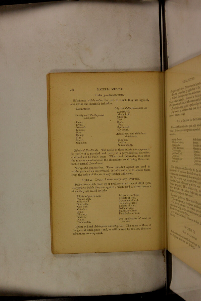 462 MATERIA MEDICA. Order 3.—Emollients. Substances which soften the part to which they are applied, and soothe and diminish irritation. Oily and Fatty Substances, as Linseed oil. Almond oil. Olive oil. Lard. Suet. Wax. Spermaceti. Glycerine. Albuminous and Gelatinous Substances. Warm water. Starchy and Mucilaginous substances. Flour. Bread. Oatmeal. Linseed. Gum. Honey. Figs. Starch. Collodion. Isinglass. Gelatin. White of egg. Effects of Emollients. The action of these substances appears to be partly of a physical and partly of a physiological character, and need not be dwelt upon. When used internally, they affect the mucous membranes of the alimentary canal, being then com- monly termed Demulcents. Therapeutic applications. These remedial agents are used to soothe parts which are irritated or inflamed, and to shield them from the action of the air or any foreign influences. Order 4.—Local Astringents and Styptics. Substances which brace up or produce an astringent effect upon the parts to which they are applied ; when used to arrest haemor- rhage they are called styptics. Dilute sulphuric acid. Tannic acid. Gallic acid. Hut galls. Oak bark. Catechu. Kino. Rhatany. Matico. Alum. Lime water. Subacetate of lead. Acetate of lead. Carbonate of lead. Sulphate of zinc. Acetate of zinc. Oxide of zinc. Sulphate of iron. Percliloride of iron. The application of cold, as ice, &c. Effects of Local Astringents and Styptics.—The same as those of the general astringents ; and. as will be seen by the list, the same substances are employed.