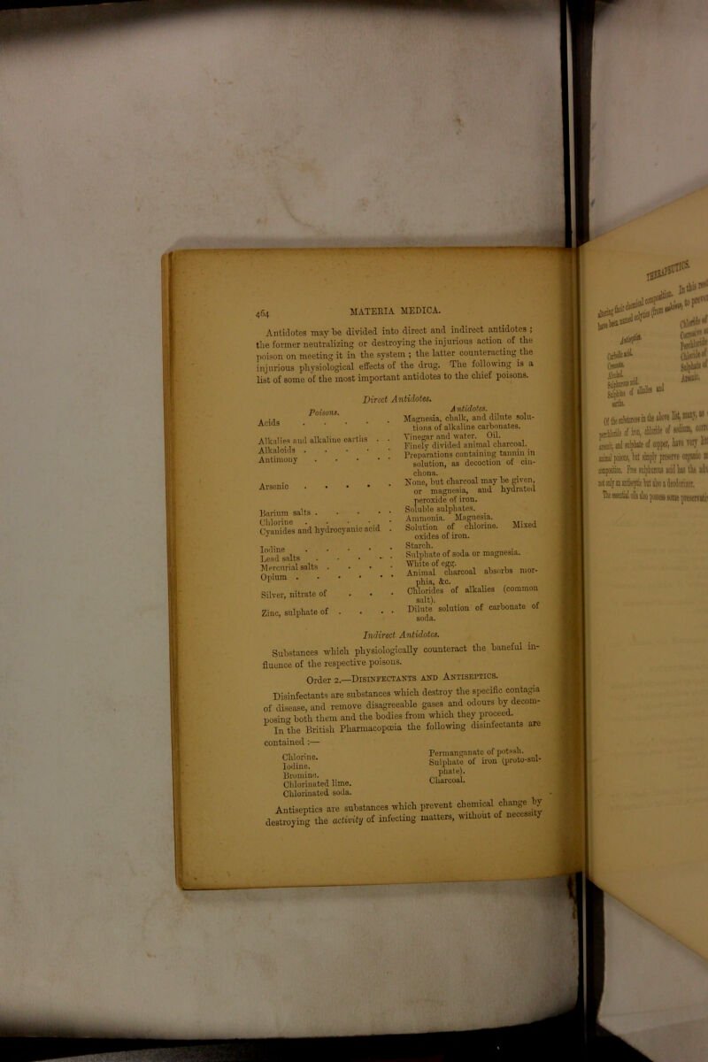 mmwTwv-' §r ymr-yt »V »<**?*r •-’f . ^ r 464 MATEUIA MEDICA Antidotes may be divided into direct and indirect antidotes , the former neutralizing or destroying the injurious action of the poison on meeting it in the system ; the latter counteracting the injurious physiological effects of the drug. The following is a list of some of the most important antidotes to the chief poisons. Direct Poisons. Acids Alkalies ami alkaline earths Alkaloids . Antimony Arsenic Barium salts . Chlorine . • • . • Cyanides and hydrocyanic acid Iodine Lead salts Mercurial salts Opium . Silver, nitrate of Zinc, sulphate of Antidotes. A ntidotes. Magnesia, chalk, and dilute solu- tions of alkaline carbonates. Vinegar and water. Oil. Finely divided animal charcoal. Preparations containing tannin in solution, as decoction ot cin- chona. , None, but charcoal may be given, or magnesia, and hydrated peroxide of iron. Soluble sulphates. . Ammonia. Magnesia. Solution of chlorine. Mixed oxides of iron. . Starch. Sulphate of soda or magnesia. White of egg. Animal charcoal absorbs mor- phia, &c. Chlorides of alkalies (common salt). . Dilute solution of carbonate ot soda. earth :ejratae«iwrc UJ*ilujy,w 1 per** of iron, chloride of sodium, com asii;, ud sulphate of copper, have TMJ animal poisons, but simply preserve organic 11 compeeirion. Free sulphurous acid has the adv only an antiseptic but also a deodorirer, Msomepresemtii Indirect Antidotes. Substances which physiologically counteract the baneful in- fluence of the respective poisons. Order 2.—Disinfectants and Antiseptics. Disinfectants are substances which destroy the specific contagia of disease, and remove disagreeable gases and odours by decom- posing both them and the bodies from which they proceed. 1 In the British Pharmacopoeia the following disinfectants are contained :— Chlorine. Iodine. Bromine. Chlorinated lime. Chlorinated soda. Permanganate of potash. Sulphate of iron (proto-sul- phate). Charcoal. Antiseptics ere substances which prevent chemical change by destroying the activity of infecting matters, without ot necessity r-