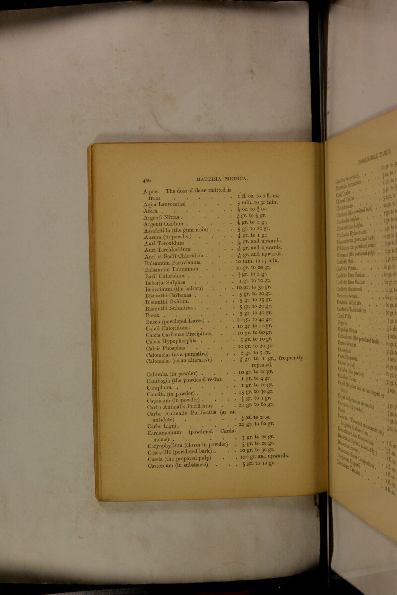 Aquas. from .... Aqua Laurocerasi Areca Argenti Nitras. Argenti Oxidura . Assafoetida (the gum resin) Aurum (in powder) Auri Teroxidum Auri Terchloridum Auri et Sodii Chloridum . Balsamum Peruvianum Balsamum Tolutanum Barii Chloridum , Beberiae Sulphas Benzoinum (the balsam) Bismuthi Carbonas . Bismuthi Oxidum Bismuthi Subnitras . Borax Bucco (powdered leaves) . Calcii Chloridum. Calcis Carbonas Precipitata Calcis Hypophosphis . Calcis Phosphas Calomelas (as a purgative) Calomelas (as an alterative) io gr. to 30 gr. 5 gr. to 20 gr. 5 gr. to 15 gr. 5 gr. to 20 gr. 5 gr. to 40 gr. 20 gr. to 40 gr. 10 gr. to 20 gr. 10 gr. to 60 gr. 5 gr. to 10 gr. 10 gr. to 20 gr. 2 gr. to 5 gr. 1 gr. to 1 gr., frequently- repeated. Calumba (in powder) . Cambogia (the powdered resin). Camphora . Canella (in powder) . Capsicum (in powder) . Carbo Animalis Purificatus Carbo Animalis Purificatus antidote) Carbo Ligni. Cardamomum (powdered moms) . . • • CaryophyHum (cloves in powder) Cascarilla (powdered bark) . Cassia (the prepared pulp) Castoreum (in substance) xo gr. to 20 gr. 1 gr. to 4 gr. i gr. to 10 gr.