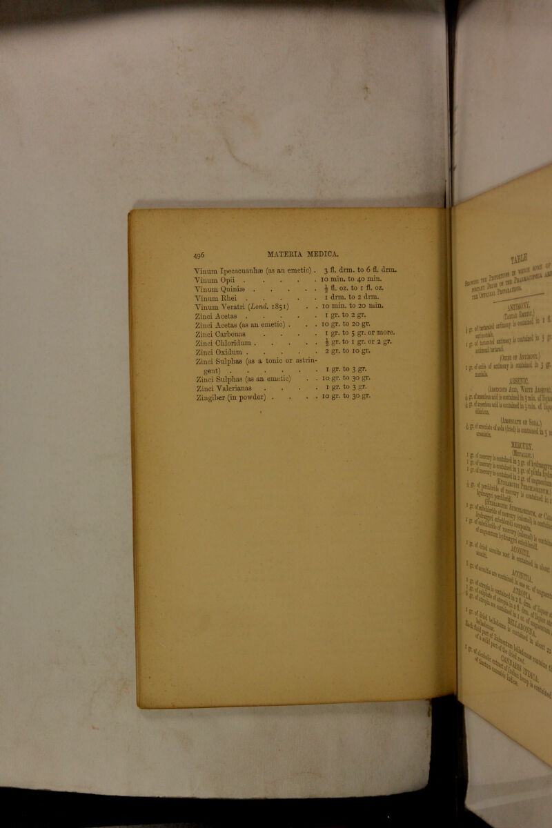 • :-S&BSe Yinum Ipecacuanhse (as aa emetic) Yinum Opii .... Yinum Quinioe .... Yinum Rhei .... Yinum Yeratri (Lond. 1851) Zinci Acetas .... Zinci Acetas (as an emetic) . Zinci Carbonas Zinci Chloridum .... Zinci Oxidum .... Zinci Sulphas (as a tonic or astrin- gent) Zinci Sulplias (as an emetic) Zinci Yalerianas Zingiber (in powder) . WHICH * POSTAL .;i'pPmr.ATI0>'S- TB, Officii _ antimony (IdQK SB*;). ! iraonr is conhitt*i m > t gr. of tarianted antimo»r is contsuned iu 5 ?r' aatimoiiii tartarsit (Oxide or Astmoxy.) i is contained it 3 gr. ARSENIC, (Ambiow Acid, White Absexic. i in 5 min. of liijuo i in 5 rain, oi liqui Ubbutj or Sow.) Hf iaN is contained in 5 it MERCURY. 1 gt. of ntitniT i« wi.i,1 1 (Metalliq, ) MllOf)!,) 1 in I