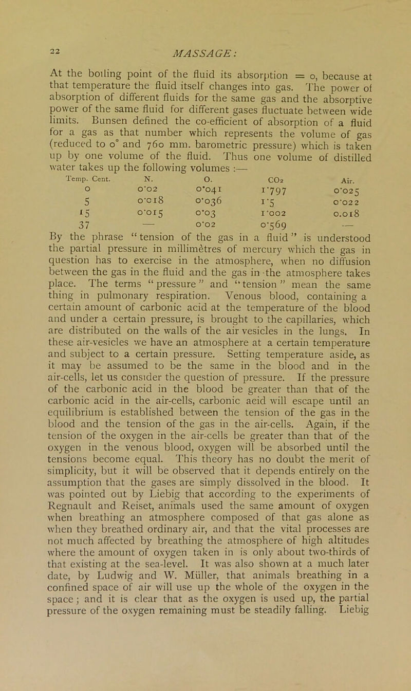 At the boiling point of the fluid its absorption = o, because at that temperature the fluid itself changes into gas. The power of absorption of different fluids for the same gas and the absorptive power of the same fluid for different gases fluctuate between wide limits. Bunsen defined the co-efficient of absorption of a fluid for a gas as that number which represents the volume of gas (reduced to o° and 760 mm. barometric pressure) which is taken up by one volume of the fluid. Thus one volume of distilled water takes up the following volumes :— Temp. Cent. N. O. CO2 Air. O 0*02 0’04X 1 797 0-025 5 o-oi8 0-036 1 '5 0*02 2 ‘5 0-015 0-03 I '002 0.018 37 ■— 0*02 0-569 — By the phrase “ tension of the gas in a fluid” is understoi the partial pressure in millimetres of mercury which the gas in question has to exercise in the atmosphere, when no diffusion between the gas in the fluid and the gas in the atmosphere takes place. The terms “pressure” and “tension” mean the same thing in pulmonary respiration. Venous blood, containing a certain amount of carbonic acid at the temperature of the blood and under a certain pressure, is brought to the capillaries, which are distributed on the walls of the air vesicles in the lungs. In these air-vesicles we have an atmosphere at a certain temperature and subject to a certain pressure. Setting temperature aside, as it may be assumed to be the same in the blood and in the air-cells, let us consider the question of pressure. If the pressure of the carbonic acid in the blood be greater than that of the carbonic acid in the air-cells, carbonic acid will escape until an equilibrium is established between the tension of the gas in the blood and the tension of the gas in the air-cells. Again, if the tension of the oxygen in the air-cells be greater than that of the oxygen in the venous blood, oxygen will be absorbed until the tensions become equal. This theory has no doubt the merit of simplicity, but it will be observed that it depends entirely on the assumption that the gases are simply dissolved in the blood. It was pointed out by Liebig that according to the experiments of Regnault and Reiset, animals used the same amount of oxygen when breathing an atmosphere composed of that gas alone as when they breathed ordinary air, and that the vital processes are not much affected by breathing the atmosphere of high altitudes where the amount of oxygen taken in is only about two-thirds of that existing at the sea-level. It was also shown at a much later date, by Ludwig and W. Muller, that animals breathing in a confined space of air will use up the whole of the oxygen in the space; and it is clear that as the oxygen is used up, the partial pressure of the oxygen remaining must be steadily falling. Liebig