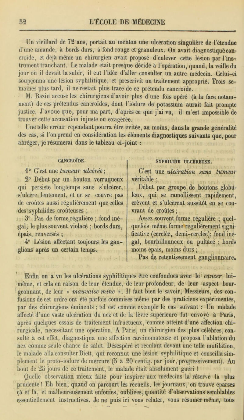 Un vieillard de 72 ans, portait au menton une ulcération singulière de l’étendue d’une amande, à bords durs, à fond rouge et granuleux. On avait diagnostiquécan- croïde, et déjà meme un chirurgien avait proposé d’enlever cette lésion par l’ins- trument tranchant. Le malade était presque décidé à l’opération, quand, la veille du jour où il devait la subir, il eut l’idée d’aller consulter un autre médecin. Celui-ci soupçonna une lésion syphilitique, et prescrivit un traitement approprié. Trois se- maines plus tard, il ne restait plus trace de ce prétendu cancroïde. M. Bazin accuse les chirurgiens d’avoir plus d’une fois opéré (à la face notam- ment) de ces prétendus cancroïdes, dont l’iodure de potassium aurait fait prompte justice. J’avoue que, pour ma part, d’après ce que j’ai vu, il m’est impossible de trouver cette accusation injuste ou exagérée. Une telle erreur cependant pourra être évitée, au moins, dans la grande généralité des cas, si l’on prend en considération les éléments diagnostiques suivants que, pour abréger, je résumerai dans le tableau ci-joint : CANCROÏDE. 1° C’est une tumeur ulcérée ; 2° Début par un bouton verruqueux qui persiste longtemps sans s’ulcérer, •s’ulcère lentement, et ne se couvre pas de croûtes aussi régulièrement que celles des syphilides croùteuses ; 3° Pas de forme régulière ; fond iné- gal, le plus souvent violacé ; bords durs, épais, renversés ; 4° Lésion affectant toujours les gan- glions après un certain temps. SYPHILIDE ULCÉREUSE. C’est une ulcération sans tumeur véritable ; Début par groupe de boutons globu- leux, qui se ramollissent rapidement, crèvent et s’ulcèrent aussitôt en se cou- vrant de croûtes; Assez souvent forme régulière ; quel- quefois même forme régulièrement signi- ficative (cerclée, demi-cerclée); fond iné- gal, bourbillonneux ou pultacé ; bords moins épais, moins durs ; Pas de retentissement ganglionnaire. Enfin on a vu les ulcérations syphilitiques être confondues avec le cancer lui- même, et cela en raison de leur étendue, de leur profondeur, de leur aspect bour- geonnant, de leur « mauvaise mine ». Il faut bien le savoir, Messieurs, des con- fusions de cet ordre ont été parfois commises même par des praticiens expérimentés, par des chirurgiens éminents ; tel est comme exemple le cas suivant : Un malade affecté d’une vaste ulcération du nez et de la lèvre supérieure fut envoyé à Paris, après quelques essais de traitement infructueux, comme atteint d’une affection chi- rurgicale, nécessitant une opération. A Paris, un chirurgien des plus célèbres, con- sulté à cet effet, diagnostiqua une affection carcinomateuse et proposa l’ablation du nez comme seule chance de salut. Désespéré et reculant devant une telle mutilation, le malade alla consulter Biett, qui reconnut une lésion syphilitique et conseilla sim- plement le proto-iodure de mercure (5 à 20 centig. par jour, progressivement). Au bout de 23 jours de ce traitement, le malade était absolument guéri ! Quelle observation mieux faite pour inspirer aux médecins la réserve la plus prudente 1 Eh bien, quand on parcourt les recueils, les journaux, on trouve éparses çà et là, et malheureusement enfouies, oubliées, quantité d’observations semblables essentiellement instructives. Je ne puis ici vous relater, vous résumer même, tous