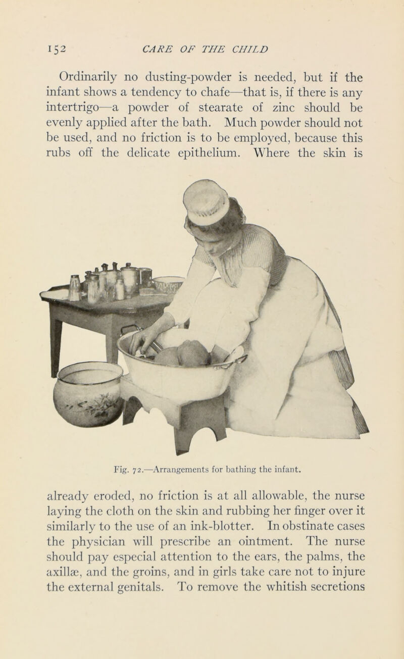 Ordinarily no dusting-powder is needed, but if the infant shows a tendency to chafe—that is, if there is any intertrigo—a powder of stearate of zinc should be evenly applied after the bath. Much powder should not be used, and no friction is to be employed, because this rubs off the delicate epithelium. Where the skin is Fig. 72.—Arrangements for bathing the infant. already eroded, no friction is at all allowable, the nurse laying the cloth on the skin and rubbing her finger over it similarly to the use of an ink-blotter. In obstinate cases the physician will prescribe an ointment. The nurse should pay especial attention to the ears, the palms, the axillae, and the groins, and in girls take care not to injure the external genitals. To remove the whitish secretions