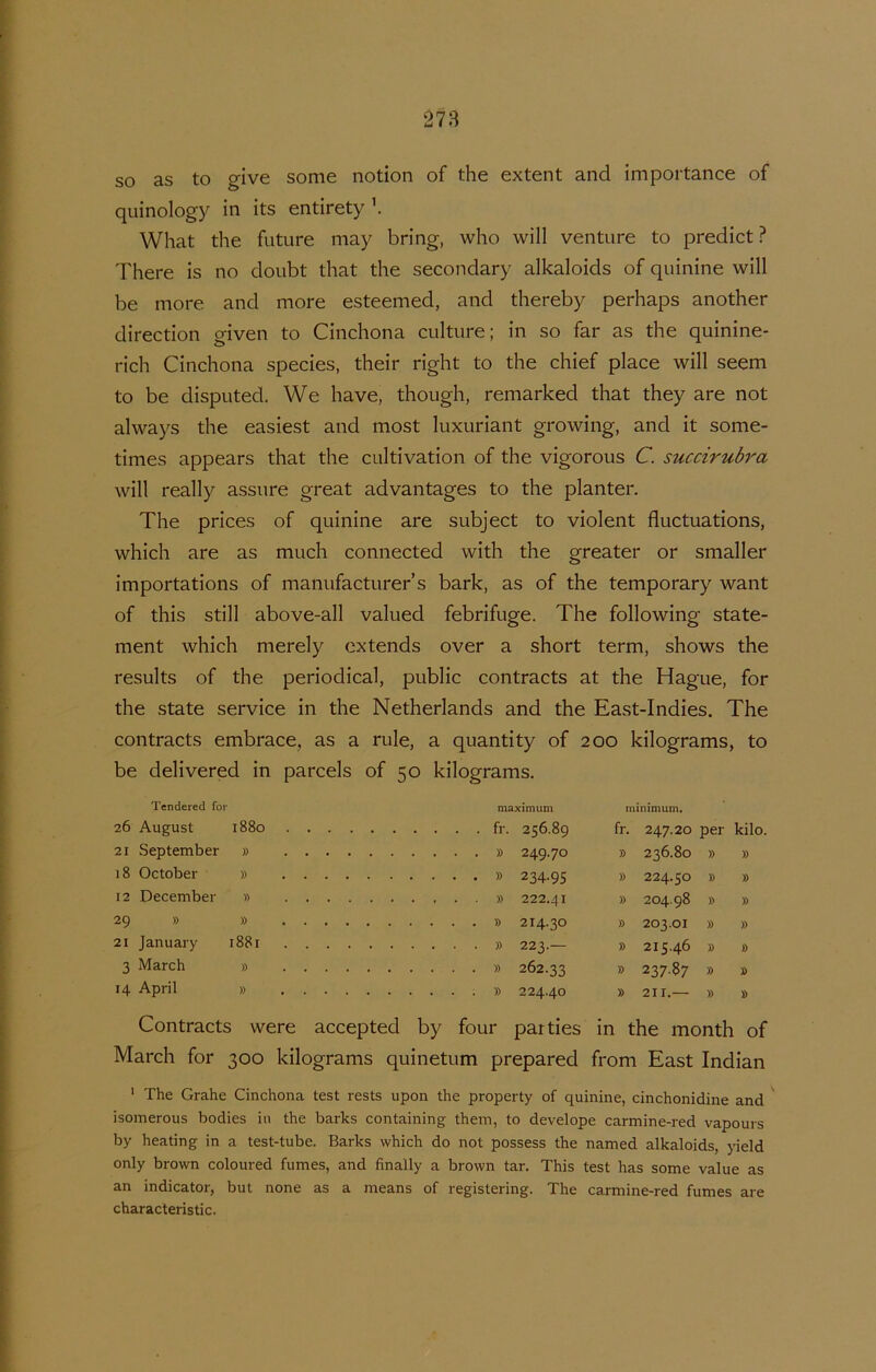so as to give some notion of the extent and importance of quinology in its entirety What the future may bring, who will venture to predict ? There is no doubt that the secondary alkaloids of quinine will be more and more esteemed, and thereby perhaps another direction given to Cinchona culture; in so far as the quinine- rich Cinchona species, their right to the chief place will seem to be disputed. We have, though, remarked that they are not always the easiest and most luxuriant growing, and it some- times appears that the cultivation of the vigorous C. succirubra will really assure great advantages to the planter. The prices of quinine are subject to violent fluctuations, which are as much connected with the greater or smaller importations of manufacturer’s bark, as of the temporary want of this still above-all valued febrifuge. The following state- ment which merely extends over a short term, shows the results of the periodical, public contracts at the Hague, for the state service in the Netherlands and the East-Indies. The contracts embrace, as a rule, a quantity of 200 kilograms, to be delivered in parcels of 50 kilograms. Tendered for maximum minimum. 26 August 1880 fr. 256.89 fr. 247.20 per kilo. 21 September » » 249.70 » 236.80 » » 18 October » » 234.95 » 224.50 » » 12 December » » 222.41 » 204.98 » » 29 » » » 214.30 » 203.01 » » 21 January 1881 » 223.— » 215.46 » » 3 March » » 262.33 ® 237.87 » » 14 April » » 224.40 » 211.— » » Contracts were accepted by four parties in the month of March for 300 kilograms quinetum prepared from East Indian ' The Grahe Cinchona test rests upon the property of quinine, cinchonidine and ' isomerous bodies in the barks containing them, to develope carmine-red vapours by heating in a test-tube. Barks which do not possess the named alkaloids, yield only brown coloured fumes, and finally a brown tar. This test has some value as an indicator, but none as a means of registering. The carmine-red fumes are characteristic.