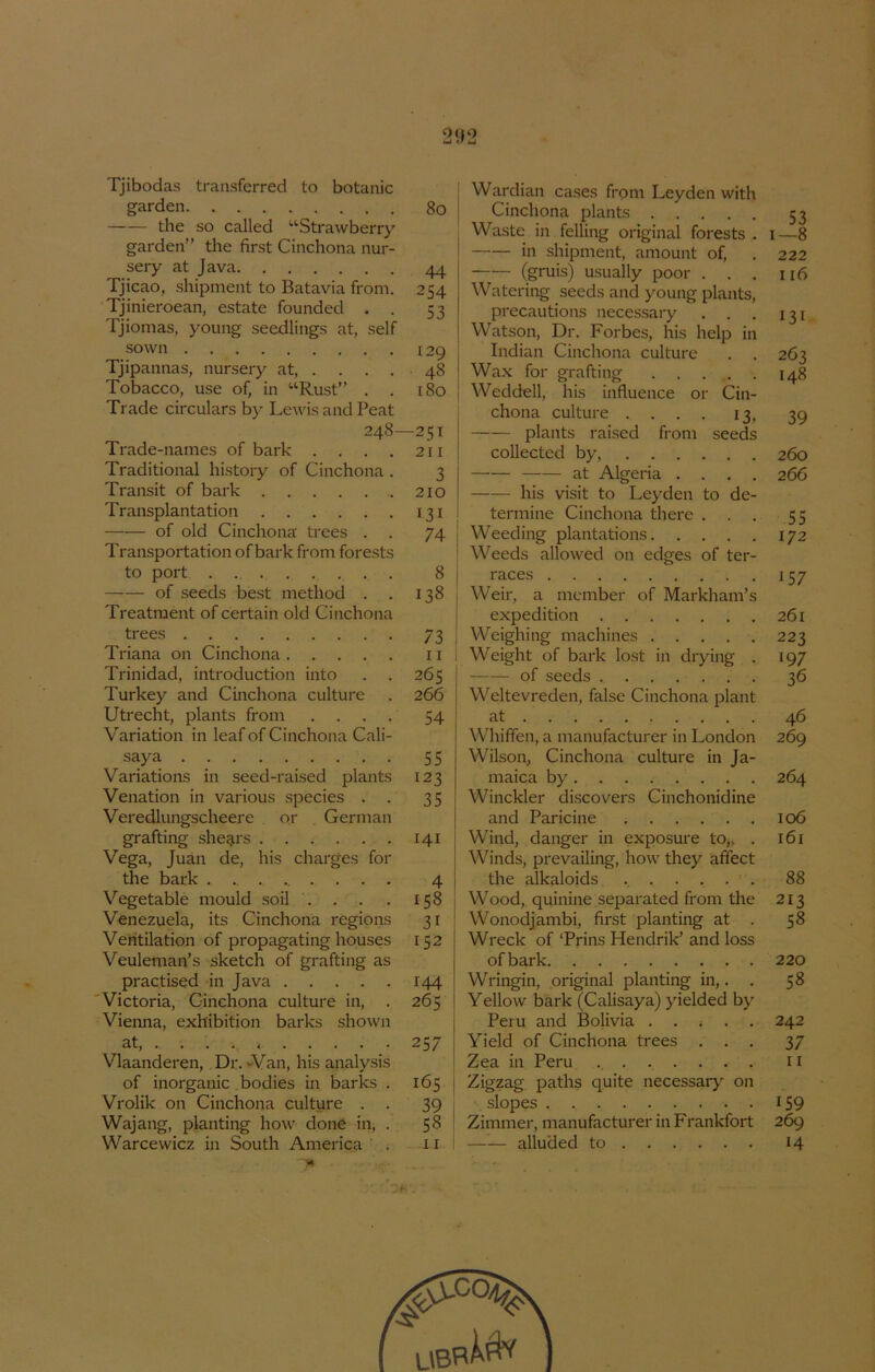 QU O ^ iU Tjibodas transferred to botanie garden 8o the so called '•‘Strawberry garden” the first Cinchona nur- sery at Java 44 Tjicao, shipment to Batavia from. 254 Tjinieroean, estate founded . . 53 Tjiomas, young seedlings at, self sown 129 Tjipannas, nurseiy at, . . . . 48 Tobacco, use of, in “Rust” . . i8o Trade circulars by Lewis and Peat 248—251 Trade-names of bark . . . . 211 Traditional history of Cinchona . 3 Transit of bark .210 Transplantation 131 of old Cinchona trees . . 74 Transportation of bark from forests to port 8 of seeds best method . . 138 Treatraent of certain old Cinchona trees 73 Triana on Cinchona r i Trinidad, introduction into . . 265 Turkey and Cinchona culture . 266 Utrecht, plants from .... 54 Variation in leaf of Cinchona Cali- saya 55 Variations in seed-raised plants 123 Venation in various species . . 35 Veredlungscheere or German grafting she^rs 141 Vega, Juan de, his charges for the bark ........ 4 Vegetable mould soil . . . . 158 Venezuela, its Cinchona regions 31 Ventilation of propagating houses 152 Veuleman’s sketch of grafting as practised in Java 144 Victoria, Cinchona culture in, . 265 Vienna, exhibition barks shown at, ..257 Vlaanderen, Dr. -Van, his analysis of inorganic bodies in barks . 165 Vrolik on Cinchona culture . . 39 Wajang, planting how done in, . 58 Wardian cases from Leyden with Cinchona plants Waste in felling original forests . in shipment, amount of, (gruis) usually poor . . , Watering seeds and young plants, precautions necessary Watson, Dr. For bes, his help in Indian Cinchona culture Wax for grafting Weddell, his influence or Cin- chona culture .... 13, plants raised from seeds coUected by, at Algeria . . . . his visit to Leyden to de- termine Cinchona there . . . Weeding plantations Weeds allowed on edges of ter- races Weir, a member of Markham’s expedition Weighing machines Weight of bark lost in drying . of seeds Weltevreden, false Cinchona plant at Whififen, a manufacturer in London Wilson, Cinchona culture in Ja- maica by Winckler discovers Cinchonidine and Paricine Wind, danger in exposure to,, . Winds, prevailing, how they affect the alkaloids Wood, quinine separated from the Wonodjambi, first planting at . Wreek of ‘Prins Hendrik’ and loss of bark Wringin, original planting in,. . Yellow bark (Calisaya) yielded by Peru and Bolivia . . ; . . Yield of Cinchona trees . . . Zea in Peru Zigzag paths quite necessary on slopes Zimmer, manufacturer in Frankfort 53 1—8 222 116 131 263 148 39 260 266 55 172 157 261 223 197 36 46 269 264 106 161 88 213 58 220 58 242 37 11 159 269