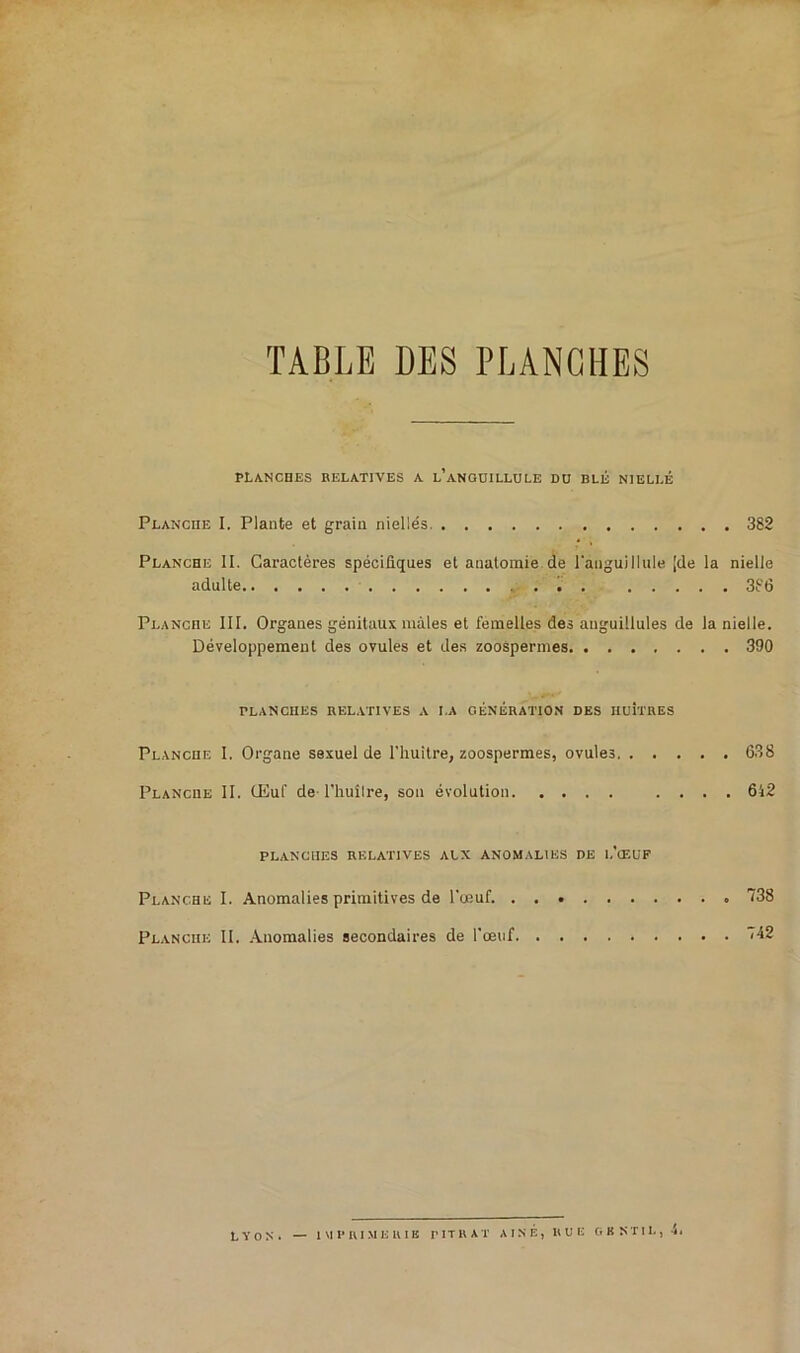 TABLE DES PLANCHES PLANCHES BELATIVES A l’aNGUILLULE DU BLÉ NIELLÉ Planciie I. Plante et grain niellés 382 Planche II. Caractères spécifiques et anatomie de l'anguillule [de la nielle adulte . 386 Planche III. Organes génitaux males et femelles des anguillules de la nielle. Développement des ovules et des zoospermes 390 PLANCHES RELATIVES A I.A GÉNÉRATION DES HUÎTRES Planche I. Organe sexuel de l'huitre, zoospermes, ovules 638 Planche II. CEuf de l'huîlre, son évolution .... 642 PLANCHES RELATIVES AUX ANOMALIES DE 1,'œuF Planche I. Anomalies primitives de l'œuf. 738 Planche II. Anomalies secondaires de l'œuf 742 LYON. IMPRIMERIE TITRAT AÎNÉ, RUE GENTIL, 4.