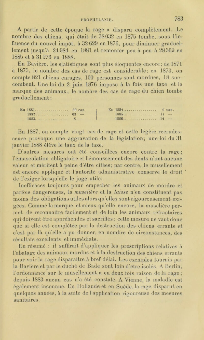 A partir de cette époque la rage a disparu complètement. Le nombre des chiens, qui était de 38032 en 1875 tombe, sous l’in- fluence du nouvel impôt, à 32 629 en 1876, pour diminuer graduel- lement jusqu’à 24 984 en 1881 et remonter peu à peu à 28569 en 1885 et à 31276 en 1888. En Bavière, les statistiques sont plus éloquentes encore; de 1871 à 1875, le nombre des cas de rage est considérable; en 1873, on compte 821 chiens enragés, 100 personnes sont mordues, 18 suc- combent. Une loi du 2 juin 1876 impose à la fois une taxe et la marque des animaux; le nombre des cas de rage du chien tombe graduellement : En 1881 G9 cas. 188' G3 — 1883 8 — En 1884 G cas. 1885 Il — 188G 14 — En 1887, on compte vingt cas de rage et cette légère recrudes- cence provoque une aggravation de la législation; une loi du 31 janvier 1888 élève le taux de la taxe. D’autres mesures ont été conseillées encore contre la rage; l’émasculation obligatoire et l’émoussement des dents n’ont aucune valeur et méritent 5 peine d’être citées; par contre, le musellement est encore appliqué et l’autorité administrative conserve le droit de l’exiger lorsqu’elle le juge utile. Inefficaces toujours pour empêcher les animaux de mordre et parfois dangereuses, la muselière et la laisse n’en constituent pas moins des obligations utiles alors qu’elles sont rigoureusement exi- gées. Comme la marque, et mieux qu’elle encore, la muselière per- met de reconnaître facilement et de loin les animaux réfractaires qui doivent être appréhendés et sacrifiés ; cette mesure ne vaut donc que si elle est complétée par la destruction des chiens errants et c’est par là qu’elle a pu donner, en nombre de circonstances, des résultats excellents et immédiats. En résumé : il suffirait d’appliquer les prescriptions relatives à l’abatage des animaux mordus et à la destruction des chiens errants pour voir la rage disparaître à bref délai. Les exemples fournis par la Bavière et par le duché de Bade sont loin d’être isolés. A Berlin, l’ordonnance sur le musellement a eu deux fois raison delà rage; depuis 1883 aucun cas n’a été constaté. A Vienne, la maladie est également inconnue. En Hollande et en Suède, la rage disparut en quelques années, à la suite de l’application rigoureuse des mesures sanitaires.