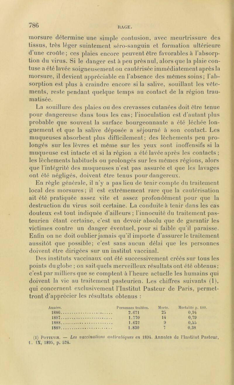 RAGE. morsure détermine une simple contusion, avec meurtrissure des tissus, très léger suintement séro-sanguin et formation ultérieure d’une croûte; ces plaies encore peuvent être favorables à l’absorp- tion du virus. Si le danger est à peu prèsnul, alors que la plaie con- tuse a été lavée soigneusement ou cautérisée immédiatement après la morsure, il devient appréciable en l’absence des mêmes soins; l’ab- sorption est plus à craindre encore si la salive, souillant les vête- ments, reste pendant quelque temps au contact de la région trau- matisée. La souillure des plaies ou des crevasses cutanées doit être tenue pour dangereuse dans tous les cas; l’inoculation est d’autant plus probable que souvent la surface bourgeonnante a été léchée lon- guement et que la salive déposée a séjourné à son contact. Les muqueuses absorbent plus difficilement; des lèchements peu pro- longés sur les lèvres et même sur les yeux sont inoffensifs si la muqueuse est intacte et si la région a été lavée après les contacts ; les lèchements habituels ou prolongés sur les mêmes régions, alors que l’intégrité des muqueuses n’est pas assurée et que les lavages ont été négligés, doivent être tenus pour dangereux. En règle générale, il n’y a pas lieu de tenir compte du traitement local des morsures ; il est extrêmement rare que la cautérisation ait été pratiquée assez vite et assez profondément pour que la destruction du virus soit certaine. La conduite à tenir dans les cas douteux est tout indiquée d’ailleurs ; l’innocuité du traitement pas- teurien étant certaine, c’est un devoir absolu que de garantir les victimes contre un danger éventuel, pour si faible qu'il paraisse. Enfin on ne doit oublier jamais qu’il importe d’assurer le traitement aussitôt que possible; c’est sans aucun délai que les personnes doivent être dirigées sur un institut vaccinal. Des instituts vaccinaux ont été successivement créés sur tous les points du globe ; on sait quels merveilleux résultats ont été obtenus; c’est par milliers que se comptent à l’heure actuelle les humains qui doivent la vie au traitement pasteurien. Les chiffres suivants (1), qui concernent exclusivement l’Institut Pasteur de Paris, permet- tront d’apprécier les résultats obtenus : Années. Personnes traitées. Morts. Mortalité p. 100. 1886 2.671 25 0,94 1887 1.770 14 0,79 1888 1.622 9 0,55 1889 1.830 7 0,38 (1) Poitevin. — Les vaccinations antirabiques en 1894. Annales de l’instilut Pasteur,