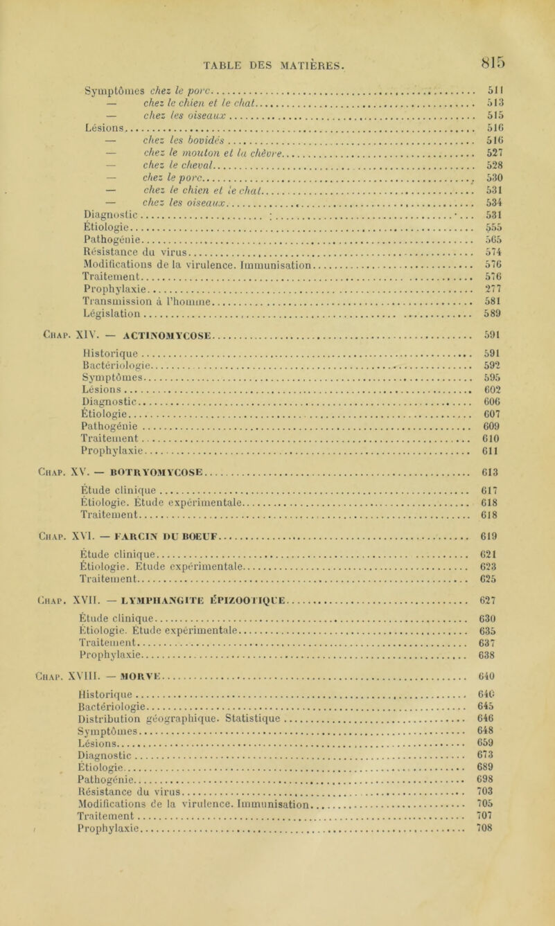 Symptômes chez le porc 511 — chez le chien et le chat 513 — chez les oiseaux 515 Lésions. 516 — chez les bovidés 516 — chez le mouton et la chèvre 527 — chez le cheval 528 — chez le porc 530 — chez le chien et léchât 531 — chez les oiseaux « 534 Diagnostic ; •... 531 Étiologie 555 Pathogéuie 565 Résistance du virus 574 Modifications de la virulence. Immunisation 576 Traitement 576 Prophylaxie 277 Transmission à l’homme 581 Législation 589 C.1IAP. XIV. — ACT1N031YC0SE 591 Historique 591 Bactériologie 592 Symptômes 595 Lésions 602 Diagnostic 606 Étiologie 607 Pathogénie 609 Traitement 610 Prophylaxie 611 CHAP. XV. — BOTRYOMYCOSE 613 Étude clinique 617 Étiologie. Étude expérimentale 618 Traitement 618 Cilap. XVI. — FARCIN nu BOEUF 619 Étude clinique 621 Étiologie. Etude expérimentale 623 Traitement 625 CHAP. XVII. — LYMPHANGITE ÉPIZOOTIQUE 627 Étude clinique 630 Étiologie. Étude expérimentale 635 Traitement 637 Prophylaxie 638 Chap. XVIII. — MORVE 640 Historique 640 Bactériologie 645 Distribution géographique. Statistique 646 Symptômes 648 Lésions 659 Diagnostic 673 Étiologie 689 Pathogénie 698 Résistance du virus 703 Modifications de la virulence. Immunisation 705 Traitement 707 Prophylaxie 708