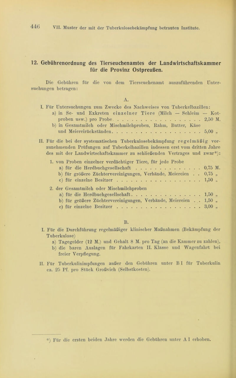 12. Gebührenordnung des Tierseuchenamtes der Landwirtschaftskammer für die Provinz Ostpreußen. Die Gebühren für die von dem Tierseuchenamt auszuführenden Unter- suchungen betragen: A. I. Für Untersuchungen zum Zwecke des Nachweises von Tuberkelbazillen: a) in Se- und Exkreten einzelner Tiere (Milch — Schleim — Kot- proben usw.) pro Probe 2,50 M. b) in Gesamtmilch oder Mischmilchproben, Kahm, Butter, Käse und Meiereirückständen 5,00 „ II. Für die bei der systematischen Tuberkulosebekämpfung regelmäßig vor- zunehinenden Prüfungen auf Tuberkelbazillen indessen erst vom dritten Jahre des mit der Landwirtschaftskammer zu schließenden Vertrages und zwar*): 1. von Proben einzelner verdächtiger Tiere, für jede Probe a) für die Herdbuchgesellschaft 0,75 M. b) für größere Züchtervereinigungen, Verbände, Meiereien . . 0,75 „ c) für einzelne Besitzer 1,50 „ 2. der Gesamtmilch oder Mischmilchproben a) für die Herdbuchgesellschaft 1,50 „ b) für größere Züchtervereinigungen, Verbände, Meiereien . . 1,50 „ c) für einzelne Besitzer 3,00 „ B. I. Für die Durchführung regelmäßiger klinischer Maßnahmen (Bekämpfung der Tuberkulose) a) Tagegelder (12 M.) und Gehalt 8 M. pro Tag (an die Kammer zu zahlen), b) die baren Auslagen für Fahrkarten II. Klasse und Wagenfahrt bei freier Verpflegung. II. Für Tuberkulinimpfungen außer den Gebühren unter BI für Tuberkulin ca. 25 Pf. pro Stück Großvieh (Selbstkosten). *) Für die ersten beiden Jahre werden die Gebühren unter A I erhoben.