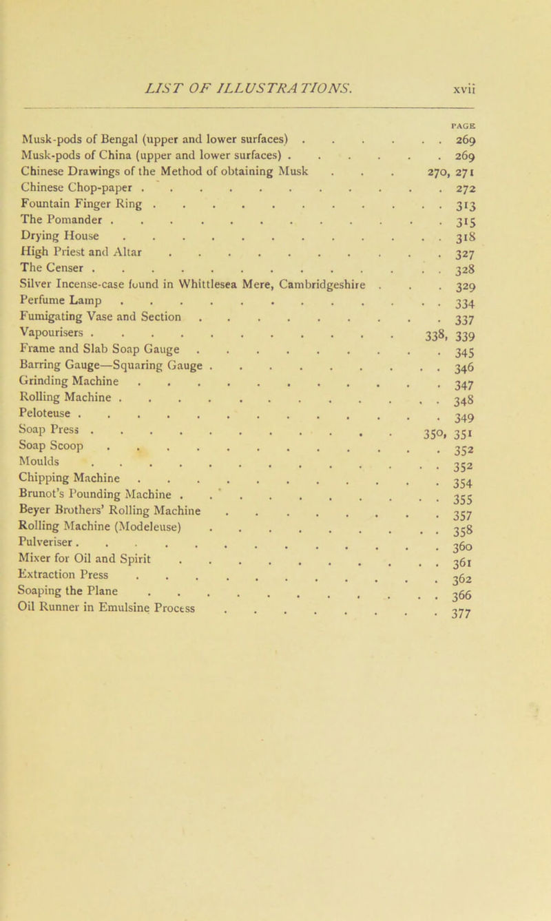 PAGE Musk-pods of Bengal (upper and lower surfaces) . . . . . . 269 Musk-pods of China (upper and lower surfaces) ...... 269 Chinese Drawings of the Method of obtaining Musk . . . 270, 271 Chinese Chop-paper 272 Fountain Finger Ring . . . . . . . . . • • 313 The Pomander . . . . . . . . . . - 315 Drying House 318 High Priest and Altar 327 The Censer . 328 Silver Incense-case found in Whittlesea Mere, Cambridgeshire . . 329 Perfume Lamp 334 Fumigating Vase and Section 337 Vapourisers 338, 339 Frame and Slab Soap Gauge 343 Barring Gauge—Squaring Gauge ......... 346 Grinding Machine 347 Rolling Machine 348 Peloteuse Soap Press 350, 351 Soap Scoop ............ 352 Moulds Chipping Machine Brunot’s Pounding Machine . . ' 333 Beyer Brothere’ Rolling Machine 337 Rolling Machine (Modeleuse) . 335 Pulveriser ^60 Mixer for Oil and Spirit 35j Extraction Press Soaping the Plane 355 Oil Runner in Emulsine Process 277