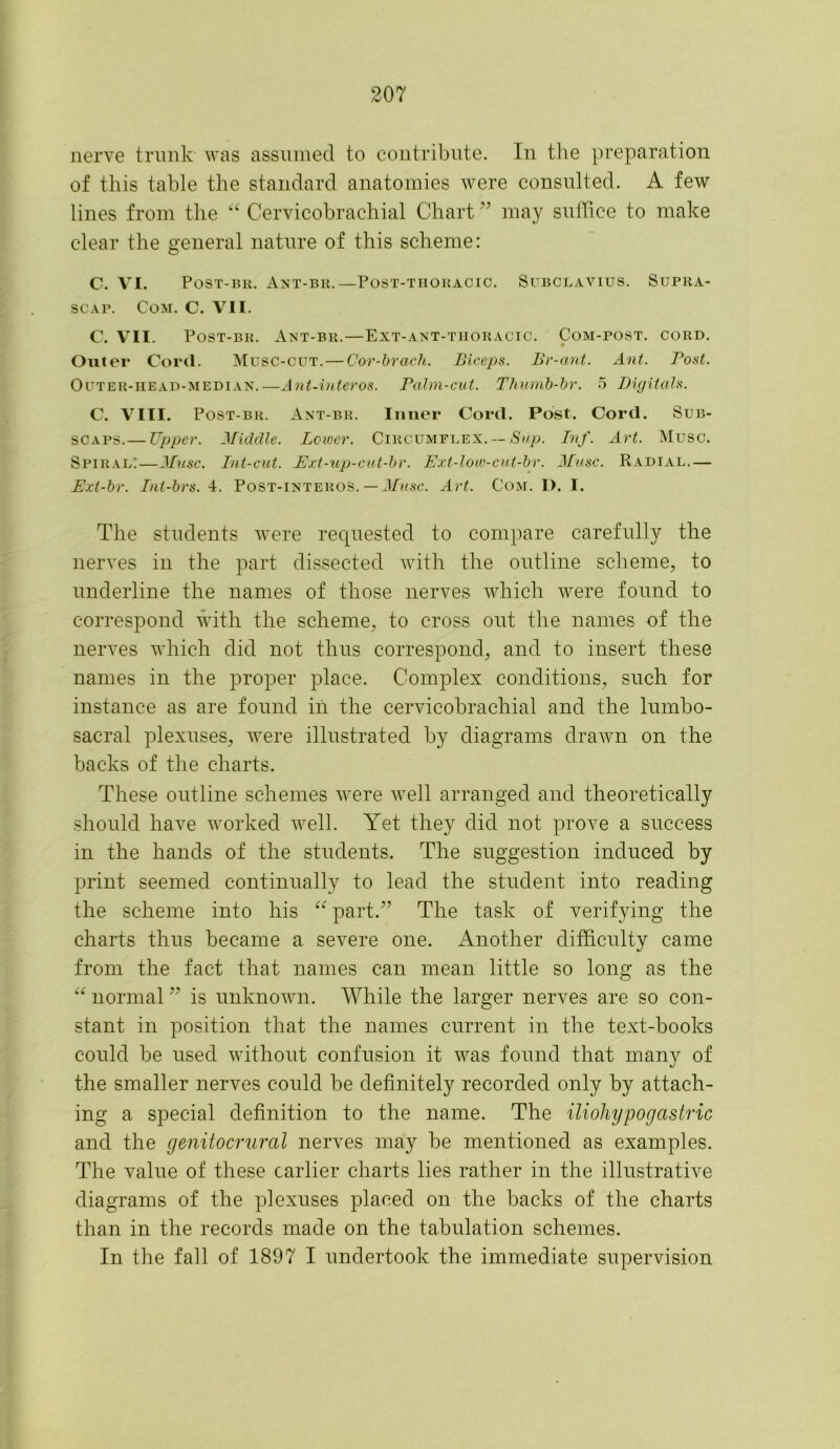 nerve trunk was assumed to contribute. In the preparation of this table the standard anatomies were consulted. A few lines from the “ Cervicobrachial Chart ” may suffice to make clear the general nature of this scheme: C. VI. Post-br. Ant-bk.—Post-thoracic. Subclavius. Supra- scap. Com. C. VII. C. VII. Post-br. Ant-br.—Ext-ant-thoracic. Com-post. cord. Outer Cord. Musc-cut.—Cor-brach. Biceps. By-ant. Ant. Post. Outer-head-median.—Ant-interos. Balm-cut. Thumb-br. 5 Digitals. C. VIII. Post-br. Ant-br. Inner Cord. Post. Cord. Sub- scaps.— Upper. Middle. Lower. Circumflex. — Sup. Inf. Art. Muse. Spiral:—Muse. Int-cut. Ext-up-cut-br. Ext-low-cut-br. Muse. Radial.— Ext-br. Int-brs. 4. Post-interoS. — Muse. Art. Com. I). I. The students were requested to compare carefully the nerves in the part dissected with the outline scheme, to underline the names of those nerves which were found to correspond with the scheme, to cross out the names of the nerves which did not thus correspond, and to insert these names in the proper place. Complex conditions, such for instance as are found in the cervicobrachial and the lumbo- sacral plexuses, were illustrated by diagrams drawn on the backs of the charts. These outline schemes were well arranged and theoretically should have worked well. Yet they did not prove a success in the hands of the students. The suggestion induced by print seemed continually to lead the student into reading the scheme into his “ part.” The task of verifying the charts thus became a severe one. Another difficulty came from the fact that names can mean little so long as the “ normal ” is unknown. While the larger nerves are so con- stant in position that the names current in the text-books could be used without confusion it was found that many of the smaller nerves could be definitely recorded only by attach- ing a special definition to the name. The iliohypogastric and the genitocrural nerves may be mentioned as examples. The value of these earlier charts lies rather in the illustrative diagrams of the plexuses placed on the backs of the charts than in the records made on the tabulation schemes. In the fall of 1897 I undertook the immediate supervision