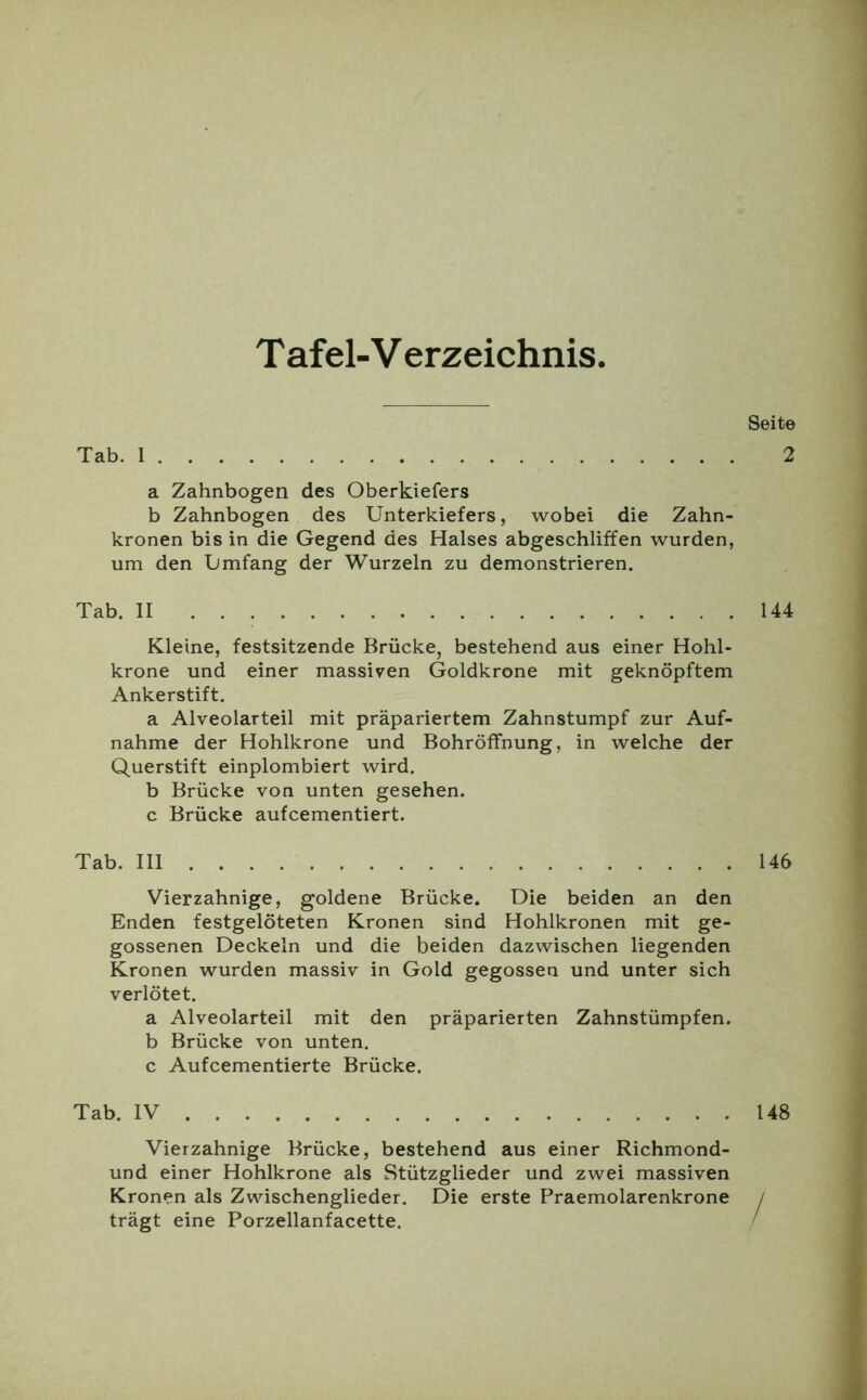 Tafel-V erzeichnis Tab. 1 a Zahnbogen des Oberkiefers b Zahnbogen des Unterkiefers, wobei die Zahn- kronen bis in die Gegend des Halses abgeschliffen wurden, um den Umfang der Wurzeln zu demonstrieren. Tab. II Kleine, festsitzende Brücke, bestehend aus einer Hohl- krone und einer massiven Goldkrone mit geknöpftem Ankerstift. a Alveolarteil mit präpariertem Zahnstumpf zur Auf- nahme der Hohlkrone und Bohröffnung, in welche der Querstift einplombiert wird. b Brücke von unten gesehen, c Brücke aufcementiert. Tab. III Vierzahnige, goldene Brücke. Die beiden an den Enden festgelöteten Kronen sind Hohlkronen mit ge- gossenen Deckeln und die beiden dazwischen liegenden Kronen wurden massiv in Gold gegossen und unter sich verlötet. a Alveolarteil mit den präparierten Zahnstümpfen, b Brücke von unten, c Aufcementierte Brücke. Tab. IV Vier zahnige Brücke, bestehend aus einer Richmond- und einer Hohlkrone als Stützglieder und zwei massiven Kronen als Zwischenglieder, Die erste Praemolarenkrone trägt eine Porzellanfacette. Seite 2 144 146 148 /