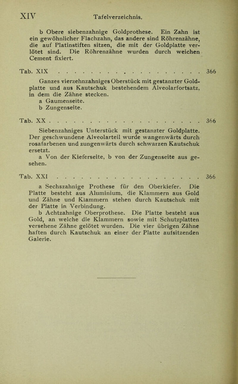 b Obere siebenzahnige Goldprothese. Ein Zahn ist ein gewöhnlicher Flachzahn, das andere sind Röhrenzähne, die auf Platinstiften sitzen, die mit der Goldplatte ver- lötet sind. Die Röhrenzähne wurden durch weichen Gement fixiert. Tab. XIX 366 Ganzes vierzehnzahniges Oberstück mit gestanzter Gold- platte und aus Kautschuk bestehendem Alveolarfortsatz, in dem die Zähne stecken. a Gaumenseite. b Zungenseite. Tab. XX 366 Siebenzahniges Unterstück mit gestanzter Goldplatte. Der geschwundene Alveolarteil wurde wangenwärts durch rosafarbenen und zungenwärts durch schwarzen Kautschuk ersetzt. a Von der Kieferseite, b von der Zungenseite aus ge- sehen. Tab. XXI 366 a Sechszahnige Prothese für den Oberkiefer. Die Platte besteht aus Aluminium, die Klammern aus Gold und Zähne und Klammern stehen durch Kautschuk mit der Platte in Verbindung. b Achtzahnige Oberprothese. Die Platte besteht aus Gold, an welche die Klammern sowie mit Schutzplatten versehene Zähne gelötet wurden. Die vier übrigen Zähne haften durch Kautschuk an einer der Platte aufsitzenden Galerie.