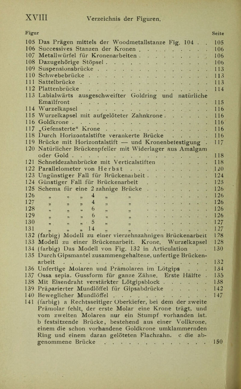Figur Seite 105 Das Prägen mittels der Woodmetallstanze Fig. 104 . 106 Successives Stanzen der Kronen 107 Metallwürfel für Kronenarbeiten 108 Dazugehörige Stöpsel 109 Suspensionsbrücke 110 Schwebebrücke 111 Sattelbrücke 1 12 Plattenbrücke 113 Labialwärts ausgeschweifter Goldring und natürliche Emailfront . 114 Wurzelkapsel 115 Wurzelkapsel mit aufgelöteter Zahnkrone 116 Goldkrone 117 „Gefensterte“ Krone 118 I)urch Horizontalstifte verankerte Brücke 119 Brücke mit Horizontalstift — und Kronenbefestigung . 120 Natürlicher Brückenpfeiler mit Widerlager aus Amalgam oder Gold 121 Schneidezahnbrücke mit Verticalstiften 122 Parallelometer von Herbst 123 Ungünstiger Fall für Brückenaibeit 124 Günstiger Fall für Brückenarbeit . 125 Schema für eine 2 zahnige Brücke 126 127 128 129 130 131 4 4 6 6 5 14 132 (farbig) Modell zu einer vierzehnzahnigen Brückenarbeit 133 Modell zu einer Brückenarbeit. Krone. Wurzelkapsel Das Modell von Fig. 132 in Articulation Durch Gipsmantel zusammengehaltene, unfertige Brücken- arbeit Unfertige Molaren und Prämolaren im Lötgips 137 Ossa sepia. Gussform für ganze Zähne. Erste Hälfte 138 Mit Eisendraht verstärkter Lötgipsblock 139 Präparierter Mundlöffel für Gipsabdrücke .... 140 Beweglicher Mundlöffel . 141 (farbig) a Rechtsseitiger Oberkiefer, bei dem der zweite Prämolar fehlt, der erste Molar eine Krone trägt, und vom zweiten Molaren nur ein Stumpf vorhanden ist. b festsitzende Brücke, bestehend aus einer V^ollkrone, einem die schon vorhandene Goldkrone umklammernden Ring und einem daran gelöteten Flachzahn, c die ab- genommene Brücke 134 (farbig) 135 136 105 106 106 106 1 13 113 113 I 14 115 116 116 116 116 116 117 118 118 120 124 125 126 126 126 126 126 127 127 128 128 130 132 134 135 138 142 147 150