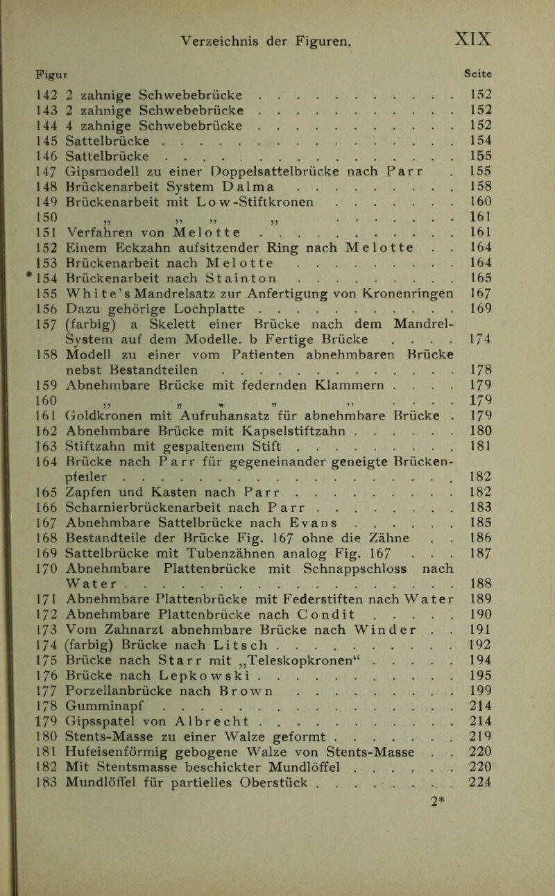 Figur 142 2 zahnige Schwebebrücke 143 2 zahnige Schwebebrücke 144 4 zahnige Schwebebrücke 145 Sattelbrücke 146 Sattelbrücke 147 Gipsmodell zu einer Doppelsattelbrücke nach Parr 148 Brückenarbeit System Dalma 149 Brückenarbeit mit Low-Stiflkrönen ?? MM M 151 Verfahren von Melotte 152 Einem Eckzahn aufsitzender Ring nach Melotte 153 Brückenarbeit nach Melotte *154 Brückenarbeit nach Stainton 155 Wh i t e’s Mandrelsatz zur Anfertigung von Kronenringen 156 Dazu gehörige Lochplatte 157 (farbig) a Skelett einer Brücke nach dem Mandrel- System auf dem Modelle, b Fertige Brücke . . . . 158 Modell zu einer vom Patienten abnehmbaren Brücke nebst Bestandteilen 159 Abnehmbare Brücke mit federnden Klammern . . . . 160 „ » . « „ . . . . 161 Goldkronen mit Aufruhansatz für abnehmbare Brücke . 162 Abnehmbare Brücke mit Kapselstiftzahn 163 Stiftzahn mit gespaltenem Stift 164 Brücke nach Parr für gegeneinander geneigte Brücken- pfeiler 165 Zapfen und Kasten nach Parr 166 Scharnierbrückenarbeit nach Parr 167 Abnehmbare Sattelbrücke nach Evans 168 Bestandteile der Brücke Fig. 167 ohne die Zähne 169 Sattelbrücke mit Tubenzähnen analog Fig. 167 170 Abnehmbare Plattenbrücke mit Schnappschloss nach Water 171 Abnehmbare Plattenbrücke mit Federstiften nach Water 172 Abnehmbare Plattenbrücke nach Condit 173 Vom Zahnarzt abnehmbare Brücke nach Win der . 174 (farbig) Brücke nach Litsch 175 Brücke nach Starr mit ,,Teleskopkronen“ 176 Brücke nach Lepkowski 177 Porzellanbrücke nach Brown 178 Gumminapf 179 Gipsspatel von Albrecht 180 Stents-Masse zu einer Walze geformt 181 Hufeisenförmig gebogene Walze von Stents-Masse 182 Mit Stentsmasse beschickter Mundlöffel ...... 183 Mundlöffel für partielles Oberstück Seite 152 152 152 154 155 155 158 160 161 161 164 164 165 167 169 174 178 179 179 179 180 181 182 182 183 185 186 187 188 189 190 191 192 194 195 199 214 214 219 220 220 224 2*