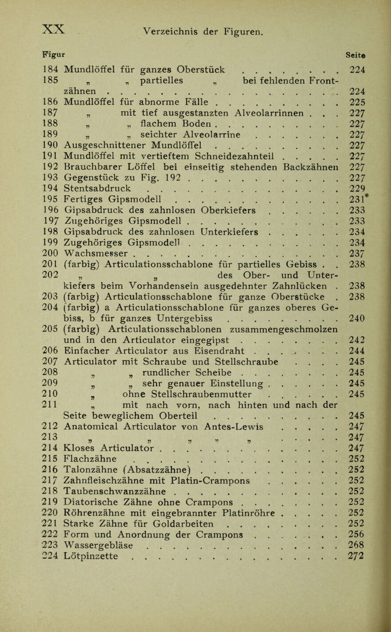 Figur Seite 184 Mundlöffel für ganzes Oberstück 224 185 „ y, partielles ^ bei fehlenden Front- zähnen 224 186 Mundlöffel für abnorme Fälle 225 187 „ mit tief ausgestanzten Alveolarrinnen . . . 22/ 188 „ „ flachem Boden 227 189 „ „ seichter Alveolarrine 227 190 Ausgeschnittener Mundlöflel 227 191 Mundlöffel mit vertieftem Schneidezahnteil 227 192 Brauchbarer Löffel bei einseitig stehenden Backzähnen 227 193 Gegenstück zu F'ig. 192 227 194 Stentsabdruck 229 195 Fertiges Gipsmodell 231* 196 Gipsabdruck des zahnlosen Oberkiefers 233 197 Zugehöriges Gipsmodell 233 198 Gipsabdruck des zahnlosen Unterkiefers 234 199 Zugehöriges Gipsmodell 234 200 Wachsmesser 237 201 (farbig) Articulationsschablone für partielles Gebiss . . 238 202 „ jj des Ober- und Unter- kiefers beim Vorhandensein ausgedehnter Zahnlücken . 238 203 (farbig) Articulationsschablone für ganze Oberstücke . 238 204 (farbig) a Articulationsschablone für ganzes oberes Ge- biss, b für ganzes Untergebiss 240 205 (farbig) Articulationsschablonen zusammengeschmolzen und in den Articulator eingegipst 242 206 Einfacher Articulator aus Eisendraht 244 207 Articulator mit Schraube und Stellschraube .... 245 208 „ „ rundlicher Scheibe 245 209 „ „ sehr genauer Einstellung 245 210 ^ ohne Stellschraubenmutter 245 211 „ mit nach vorn, nach hinten und nach der Seite beweglichem Oberteil 245 212 Anatomical Articulator von Antes-Lewis 247 213 , „ „ „ , 247 214 Kloses Articulator 247 215 Flachzähne 252 216 Talonzähne (Absatzzähne) 252 217 Zahnfleischzähne mit Platin-Crampons 252 218 Taubenschwanzzähne 252 219 Diatorische Zähne ohne Crampons 252 220 Röhrenzähne mit eingebrannter Platinröhre 252 221 Starke Zähne für Goldarbeiten 252 222 Form und Anordnung der Crampons 256 223 Wassergebläse 268 224 Lötpinzette 272