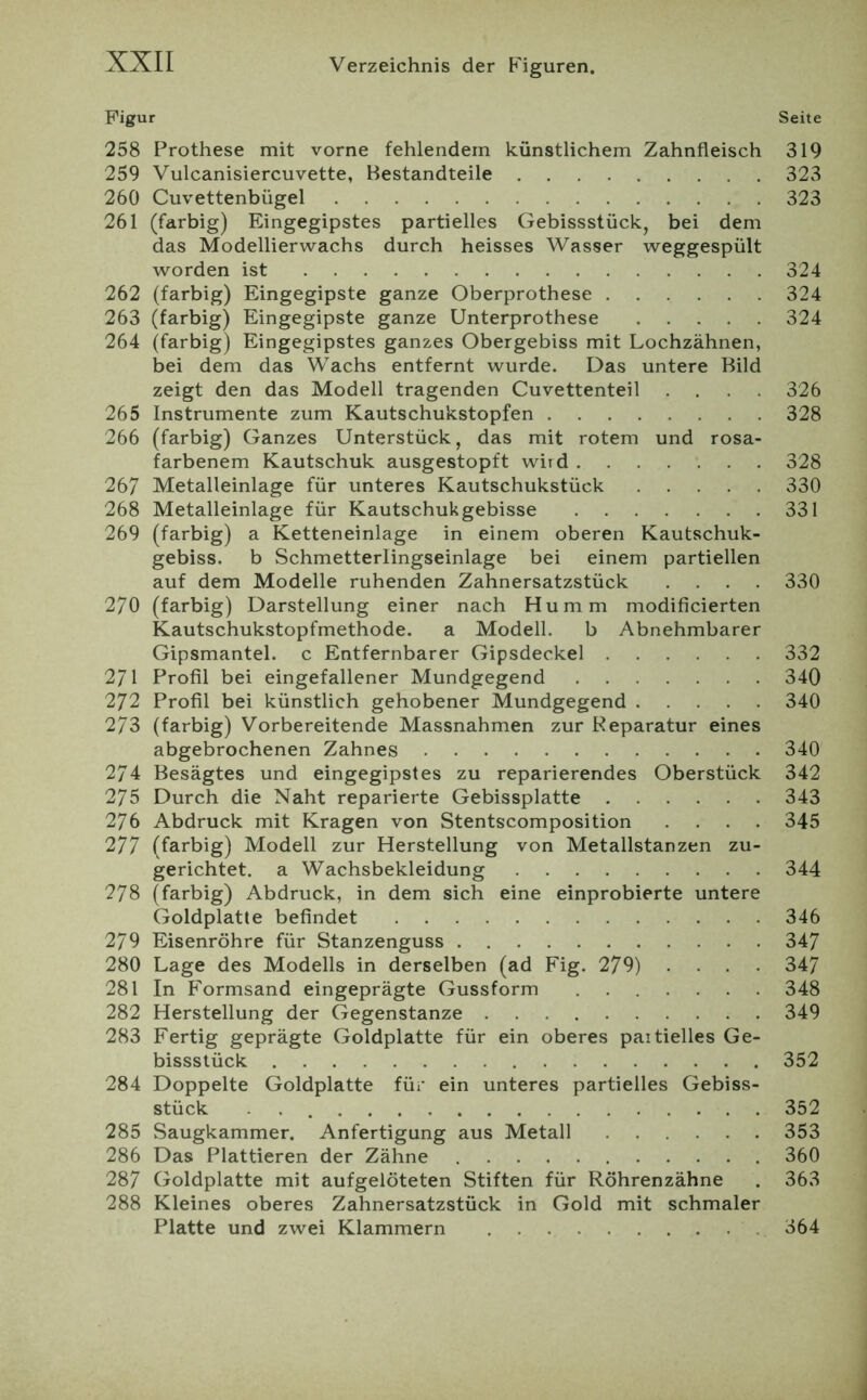 Figur Seite 258 Prothese mit vorne fehlendem künstlichem Zahnfleisch 259 Vulcanisiercuvette, Bestandteile 260 Cuvettenbügel 261 (farbig) Eingegipstes partielles Gebissstück, bei dem das Modellierwachs durch heisses Wasser weggespült worden ist 262 (farbig) Eingegipste ganze Oberprothese 263 (farbig) Eingegipste ganze Unterprothese 264 (farbig) Eingegipstes ganzes Obergebiss mit Lochzähnen, bei dem das Wachs entfernt wurde. Das untere Bild zeigt den das Modell tragenden Cuvettenteil . . . . 265 Instrumente zum Kautschukstopfen 266 (farbig) Ganzes Unterstück, das mit rotem und rosa- farbenem Kautschuk ausgestopft wird 267 Metalleinlage für unteres Kautschukstück 268 Metalleinlage für Kautschukgebisse 269 (farbig) a Ketteneinlage in einem oberen Kautschuk- gebiss. b Schmetterlingseinlage bei einem partiellen auf dem Modelle ruhenden Zahnersatzstück . . . . 270 (farbig) Darstellung einer nach Hu mm modificierten Kautschukstopfmethode. a Modell. b Abnehmbarer Gipsmantel, c Entfernbarer Gipsdeckel 271 Profil bei eingefallener Mundgegend 272 Profil bei künstlich gehobener Mundgegend 273 (farbig) Vorbereitende Massnahmen zur Reparatur eines abgebrochenen Zahnes 274 Besägtes und eingegipstes zu reparierendes Oberstück 275 Durch die Naht reparierte Gebissplatte 276 Abdruck mit Kragen von Stentscomposition . . . . 277 (farbig) Modell zur Herstellung von Metallstanzen zu- gerichtet. a Wachsbekleidung 278 (farbig) Abdruck, in dem sich eine einprobierte untere Goldplatle befindet 279 Eisenröhre für Stanzenguss 280 Lage des Modells in derselben (ad Fig. 279) . . . . 281 In Formsand eingeprägte Gussform ....... 282 Herstellung der Gegenstanze 283 Fertig geprägte Goldplatte für ein oberes paitielles Ge- bissstück 284 Doppelte Goldplatte für ein unteres partielles Gebiss- stück . 285 Saugkammer. Anfertigung aus Metall 286 Das Plattieren der Zähne 287 Goldplatte mit aufgelöteten Stiften für Röhrenzähne 288 Kleines oberes Zahnersatzstück in Gold mit schmaler Platte und zwei Klammern 319 323 323 324 324 324 326 328 328 330 331 330 332 340 340 340 342 343 345 344 346 347 347 348 349 352 352 353 360 363 364