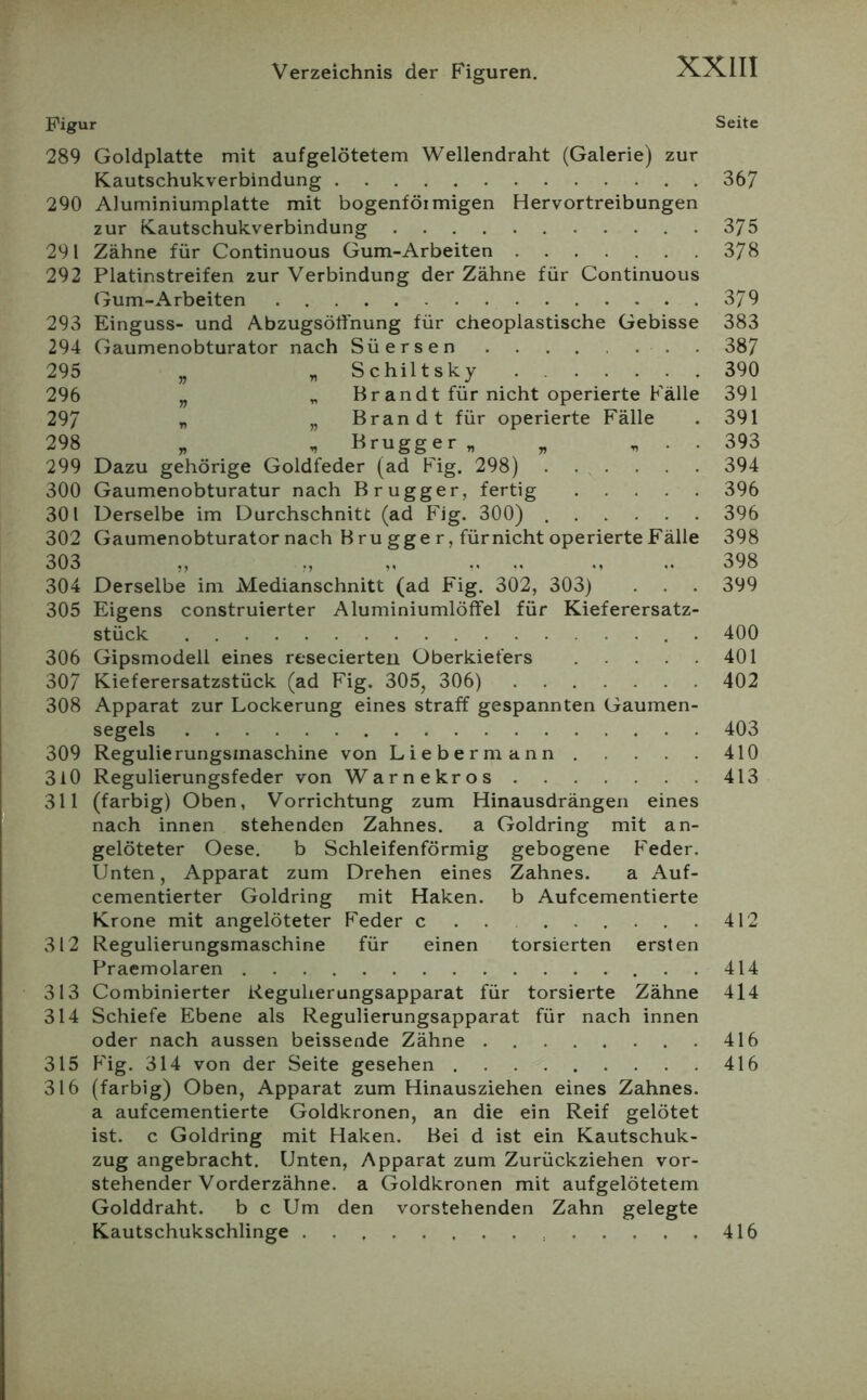 Figur Seite 289 Goldplatte mit aufgelötetem Wellendraht (Galerie) zur Kautschukverbindung 367 290 Aluminiumplatte mit bogenföimigen Hervortreibungen zur Kautschukverbindung 375 291 Zähne für Continuous Gum-Arbeiten 378 292 Platinstreifen zur Verbindung der Zähne für Continuous Gum-Arbeiten 379 293 Einguss- und Abzugsöffnung für cheoplastische Gebisse 383 294 Gaumenobturator nach Süersen 387 295 „ „ Schiltsky 390 296 „ „ Br an dt für nicht operierte Fälle 391 297 n n Brandt für operierte Fälle . 391 298 „ ^ Brugger„ „ ^ . 393 299 Dazu gehörige Goldfeder (ad Fig. 298) . . . . . . 394 300 Gaumenobturatur nach Brugg er, fertig 396 301 Derselbe im Durchschnitt (ad Fig. 300) 396 302 Gaumenobturatornach Brugger, fürnichtoperierteFälle 398 303 „ „ „ 398 304 Derselbe im Medianschnitt (ad Fig. 302, 303) . . . 399 305 Eigens construierter Aluminiumlöffel für Kieferersatz- stück . . 400 306 Gipsmodell eines resecierten Oberkiefers 401 307 Kieferersatzstück (ad Fig. 305, 306) 402 308 Apparat zur Lockerung eines straff gespannten Gaumen- segels 403 309 Regulierungsinaschine von Liebermann 410 310 Regulierungsfeder von Warne kr os 413 311 (farbig) Oben, Vorrichtung zum Hinausdrängen eines nach innen stehenden Zahnes. a Goldring mit an- gelöteter Oese. b Schleifenförmig gebogene Feder. Unten, Apparat zum Drehen eines Zahnes. a Auf- cementierter Goldring mit Haken, b Aufcementierte Krone mit angelöteter Feder c 412 312 Regulierungsmaschine für einen torsierten ersten Praemolaren 414 313 Combinierter Keguherungsapparat für torsierte Zähne 414 314 Schiefe Ebene als Regulierungsapparat für nach innen oder nach aussen heissende Zähne 416 315 P'ig. 314 von der Seite gesehen 416 316 (farbig) Oben, Apparat zum Hinausziehen eines Zahnes, a aufcementierte Goldkronen, an die ein Reif gelötet ist. c Goldring mit Haken. Bei d ist ein Kautschuk- zug angebracht. Unten, Apparat zum Zurückziehen vor- stehender Vorderzähne, a Goldkronen mit aufgelötetem Golddraht. b c Um den vorstehenden Zahn gelegte Kautschukschlinge 416