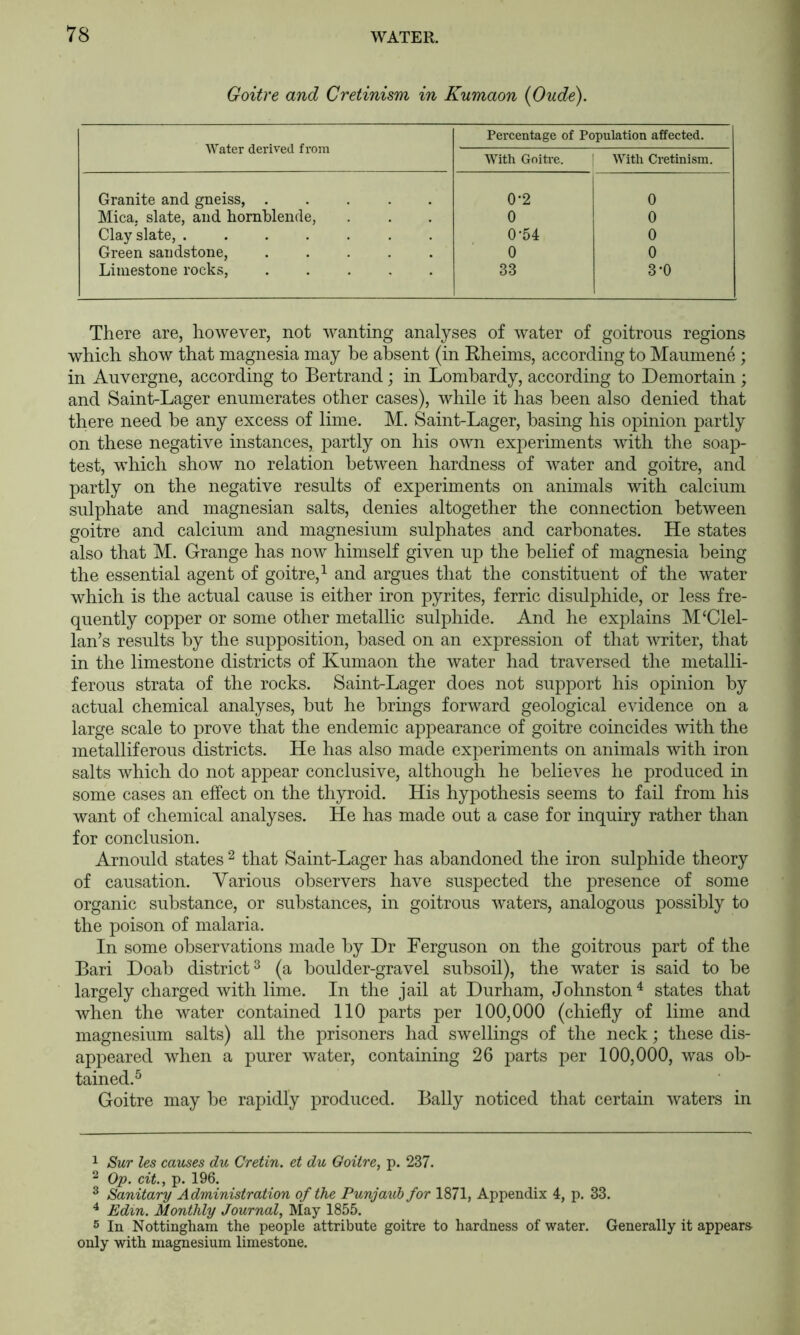 Goitre and Cretinism in Kumaon {Oude). Water derived from Percentage of Population affected. With Goiti-e. | With Cretinism. Granite and gneiss, 0-2 0 Mica, slate, and hornblende, 0 0 Clay slate, . 0-54 0 Green sandstone, 0 0 Limestone rocks, ..... 33 3-0 There are, however, not wanting analyses of water of goitrous regions which show that magnesia may be absent (in Eheims, according to Maumene ; in Auvergne, according to Bertrand; in Lombardy, according to Demortain ; and Saint-Lager enumerates other cases), while it has been also denied that there need be any excess of lime. M. Saint-Lager, basing his opinion partly on these negative instances, partly on his own experiments with the soap- test, which show no relation between hardness of water and goitre, and partly on the negative results of experiments on animals with calcium sulphate and magnesian salts, denies altogether the connection between goitre and calcium and magnesium sulphates and carbonates. He states also that M. Grange has now himself given up the belief of magnesia being the essential agent of goitre,^ and argues that the constituent of the water which is the actual cause is either iron pyrites, ferric disulphide, or less fre- quently copper or some other metallic sulphide. And he explains IM^Clel- lan’s results by the supposition, based on an expression of that writer, that in the limestone districts of Kumaon the water had traversed the metalli- ferous strata of the rocks. Saint-Lager does not support his opinion by actual chemical analyses, but he brmgs forward geological evidence on a large scale to prove that the endemic appearance of goitre coincides with the metalliferous districts. He has also made experiments on animals with iron salts which do not appear conclusive, although he believes he produced in some cases an effect on the thyroid. His hypothesis seems to fail from his want of chemical analyses. He has made out a case for inquiry rather than for conclusion. Arnould states ^ that Saint-Lager has abandoned the iron sulphide theory of causation. Various observers have suspected the presence of some organic substance, or substances, in goitrous waters, analogous possibly to the poison of malaria. In some observations made by Dr Ferguson on the goitrous part of the Bari Doab district^ (a boulder-gravel subsoil), the water is said to be largely charged with lime. In the jail at Durham, Johnston^ states that when the water contained 110 parts per 100,000 (chiefly of lime and magnesium salts) all the prisoners had swellings of the neck; these dis- appeared when a purer water, containing 26 parts per 100,000, was ob- tained.^ Goitre may be rapidly produced. Bally noticed that certain waters in 1 Sur les causes du Cretin, et du Goitre, p. 237. ^ Op. cit., p. 196. ^ Sanitary Administration of the Punjauh for 1871, Appendix 4, p. 33. Edin. Monthly Journal, May 1855. 5 In Nottingham the people attribute goitre to hardness of water. Generally it appears- only with magnesium limestone.