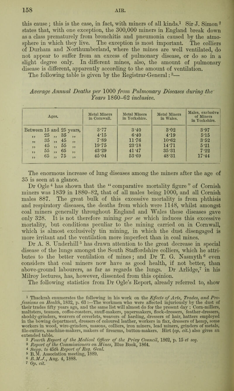 this cause; this is the case, in fact, with miners of all kinds.^ Sir J. Simon ^ states that, with one exception, the 300,000 miners in England break down as a class prematurely from bronchitis and pneumonia caused by the atmo- sphere in which they live. The exception is most important. The colliers of Durham and hlorthumberland, where the mines are well ventilated, do not appear to suffer from an excess of pulmonary disease, or do so in a slight degree only. In different mines, also, the amount of pulmonary disease is different, apparently according to the amount of ventilation. The following table is given by the Eegistrar-General: ^— Average Annual Deaths per 1000 from Pulmonary Diseases during the’ Years 1860-62 inclusive. Ages. Metal Miners in Cornwall. Metal Miners in Yorkshire. Metal Miners in Wales. Males, exclusive of Miners in Yorkshire. Between 15 and 25 years. 3-77 3-40 3-02 3-97 „ 25 „ 35 „ 4-15 6-40 4-19 5-15 ,, 35 ,, 45 ,, 7-89 11-76 10*62 3-52 ,, 45 ,, 55 ,, 19-75 23-18 14-71 5-21 ,, 55 ,, 65 ,, 43-29 41-47 35-31 7-22 „ 65 „ 75 ,, 45-04 53-69 48-31 17-44 The enormous increase of lung diseases among the miners after the age of 35 is seen at a glance. Dr Ogle ^ has shown that the “ comparative mortality figure ” of Cornish miners was 1839 in 1880-82, that of all males being 1000, and all Cornish males 887. The great bulk of this excessive mortality is from phthisis and respiratory diseases, the deaths from which were 1148, whilst amongst coal miners generally throughout England and Wales these diseases gave only 328. It is not therefore mining per se which induces this excessive mortality, but conditions peculiar to the mining carried on in Cornwall, which is almost exclusively tin mining, in which the dust disengaged is more irritant and the ventilation more imperfect than in coal mines. Dr A. S. Underhill ^ has drawn attention to the great decrease in special disease of the lungs amongst the South Staffordshire colliers, which he attri- butes to the better ventilation of mines; and Dr T. G. Nasmyth*^ even considers that coal miners now have as good health, if not better, than above-ground labourers, as far as regards the lungs. Dr Arlidge,^ in his Milroy lectures, has, however, dissented from this opinion. The following statistics from Dr Ogle’s Eeport, already referred to, show 1 Thackrah enumerates the following in his work on the Effects of Arts, Trades, and Pro- fessions on Health, 1832, p. 63 :—The workmen who were affected injuriously by the dust of their trades fifty years ago, and the same list will almost do for the present day ; Corn-millers, maltsters, teamen, coffee-roasters, snuff-makers, papermakers, flock-dressers, feather-dressers, shoddy-grinders, weavers of coverlets, weavers of harding, dressers of hair, hatters employed in the bowing department, dressers of coloured leather, workers in flax, dressers of hemp, some workers in wood, wire-grinders, masons, colliers, iron miners, lead miners, grinders of metals, file-cutters, machine-makers, makers of firearms, button-makers. Hirt [op. cit.) also gives an extended table. 2 Fourth Report of the Medical Officer of the Privy Council, 1862, p. 15 et seq. 3 Report of the Commissioners on Mines, Blue Book, 1864. Supp. to ihth Report of Reg. Genl. B.M. Association meeting, 1889. 6 B.M.J., Aug. 4, 1888. 7 Op. cit.