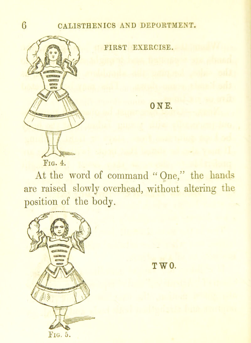 At the word of command “ One,” the hands are raised slowly overhead, without altering the position of the body. TWO. Tig. 5.
