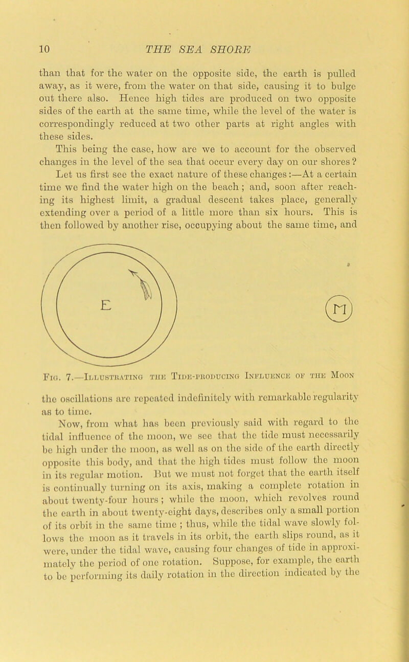 than that for the water on the opposite side, the earth is pulled away, as it were, from the water on that side, causing it to bulge out there also. Hence high tides are produced on two opposite sides of the earth at the same time, while the level of the water is correspondingly reduced at two other parts at right angles with these sides. This being the case, how are we to account for the observed changes in the level of the sea that occur every day on our shores ? Let us first see the exact nature of these changes:—At a certain time we find the water high on the beach ; and, soon after reach- ing its highest limit, a gradual descent takes place, generally extending over a period of a little more than six hours. This is then followed by another rise, occupying about the same time, and Fi«. 7.—Ilcustuatino thk TiJ)E-riioj>uciNCi Influence of the Moon the oscillations arc repeated indefinitely with remarkable regularity as to time. Now, from what has been previously said with regard to the tidal influence of the moon, we sec that tlic tide must necessarily be liigh under the moon, as well as on the side of the earth directly opposite this body, and that the high tides must follow the moon in its regular motion. Hut we must not forget that the earth itself is continually turning on its axis, making a complete rotation in about twenty-four hours; while the moon, which revolves round the earth in about twenty-eight days, describes only a small portion of its orbit in the same time ; thus, while the tidal wave slowly fol- lows the moon as it travels in its orbit, the earth slips round, as h were, under the tidal wave, causing four changes of tide in approxi- mately the period of one rotation. Suppose, tor example, the earth to be performing its daily rotation in the dii'ection indicated by the