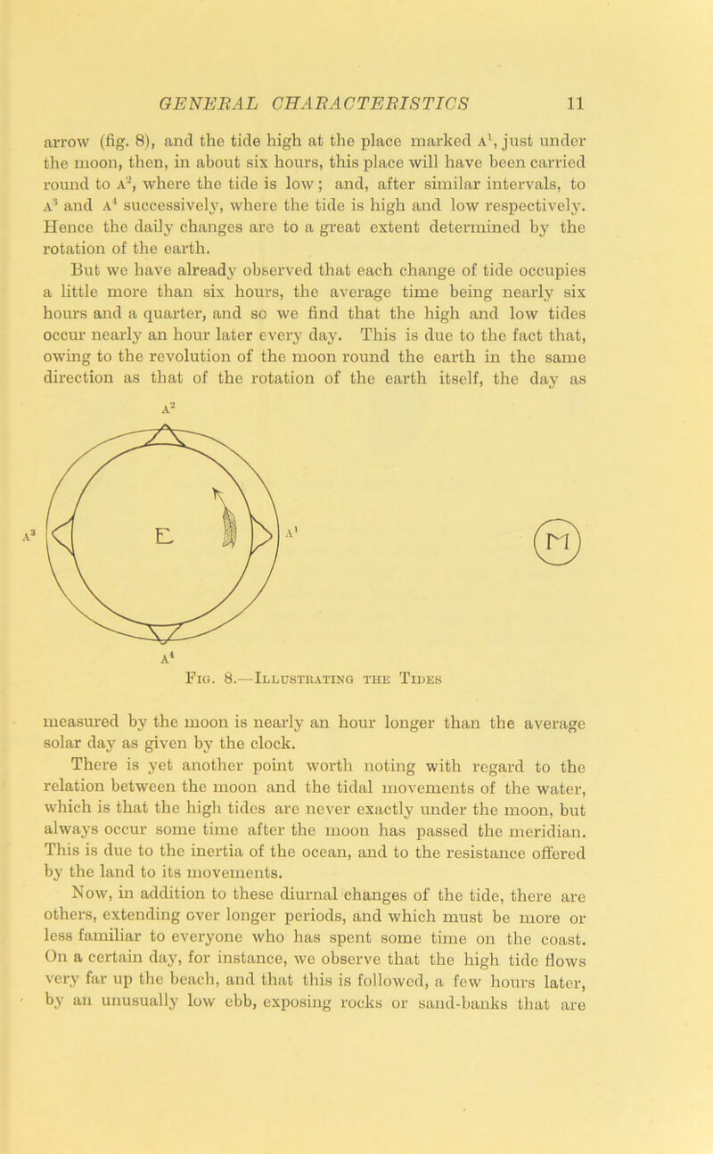 arrow (fig. 8), and the tide high at the place marked a\ just under the moon, then, in about six hours, this place will have been carried round to A', where the tide is low; and, after similar intervals, to A^ and a' successively, where the tide is high and low respectively. Hence the daily changes are to a great extent determined by the rotation of the earth. But we have already observed that each change of tide occupies a little more than six hours, the average time being nearly six hours and a quarter, and so we find that the high and low tides occur nearly an hour later every day. This is due to the fact that, owing to the revolution of the moon round the earth in the same direction as that of the rotation of the earth itself, the day as measm'ed by the moon is nearly an hour longer than the average solar day as given by the clock. There is yet another point worth noting with i-egard to the relation between the moon and the tidal movements of the water, which is that the high tides are never exactly under the moon, but always occur some time after the moon has passed the meridian. This is due to the inertia of the ocean, and to the resistance offered by the land to its movements. Now, m addition to these diurnal changes of the tide, there are others, extending over longer periods, and which must be more or less familiar to everyone who has spent some time on the coast. On a certain day, for instance, we observe that the high tide flows very far up the beach, and that this is followed, a few hours later, by an unusually low ebb, exposing rocks or sand-banks that are 3 A Fig. 8.—Illustrating the Tides