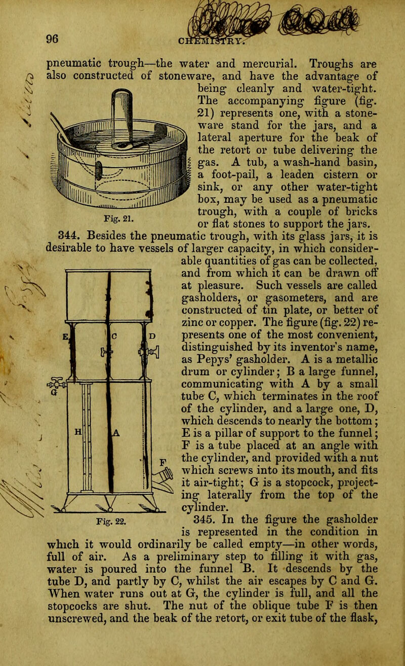 Fig. 21. pneumatic trough—the water and mercurial. Troughs are also constructed of stoneware, and have the advantage of being cleanly and water-tight. The accompanying figure (fig. 21) represents one, with a stone- ware stand for the jars, and a lateral aperture for the beak of the retort or tube delivering the gas. A tub, a wash-hand basin, a foot-pail, a leaden cistern or sink, or any other water-tight box, may be used as a pneumatic trough, with a couple of bricks or flat stones to support the jars. 344. Besides the pneumatic trough, with its glass jars, it is desirable to have vessels of larger capacity, in which consider- able quantities of gas can be collected, and from which it can be drawn off at pleasure. Such vessels are called gasholders, or gasometers, and are constructed of tin plate, or better of zinc or copper. The figure (fig. 22) re- presents one of the most convenient, distinguished by its inventor’s name, as Pepys’ gasholder. A is a metallic drum or cylinder; B a large funnel, communicating with A by a small tube C, which terminates in the roof of the cylinder, and a large one, D, which descends to nearly the bottom; E is a pillar of support to the funnel; F is a tube placed at an angle with the cylinder, and provided with a nut which screws into its mouth, and fits it air-tight; G is a stopcock, project- ing laterally from the top of the cylinder. 345. In the figure the gasholder is represented in the condition in which it would ordinarily be called empty—in other words, full of air. As a preliminary step to filling it with gas, water is poured into the funnel B. It descends by the tube D, and partly by C, whilst the air escapes by C and G. When water runs out at G, the cylinder is full, and all the stopcocks are shut. The nut of the oblique tube F is then unscrewed, and the beak of the retort, or exit tube of the flask,