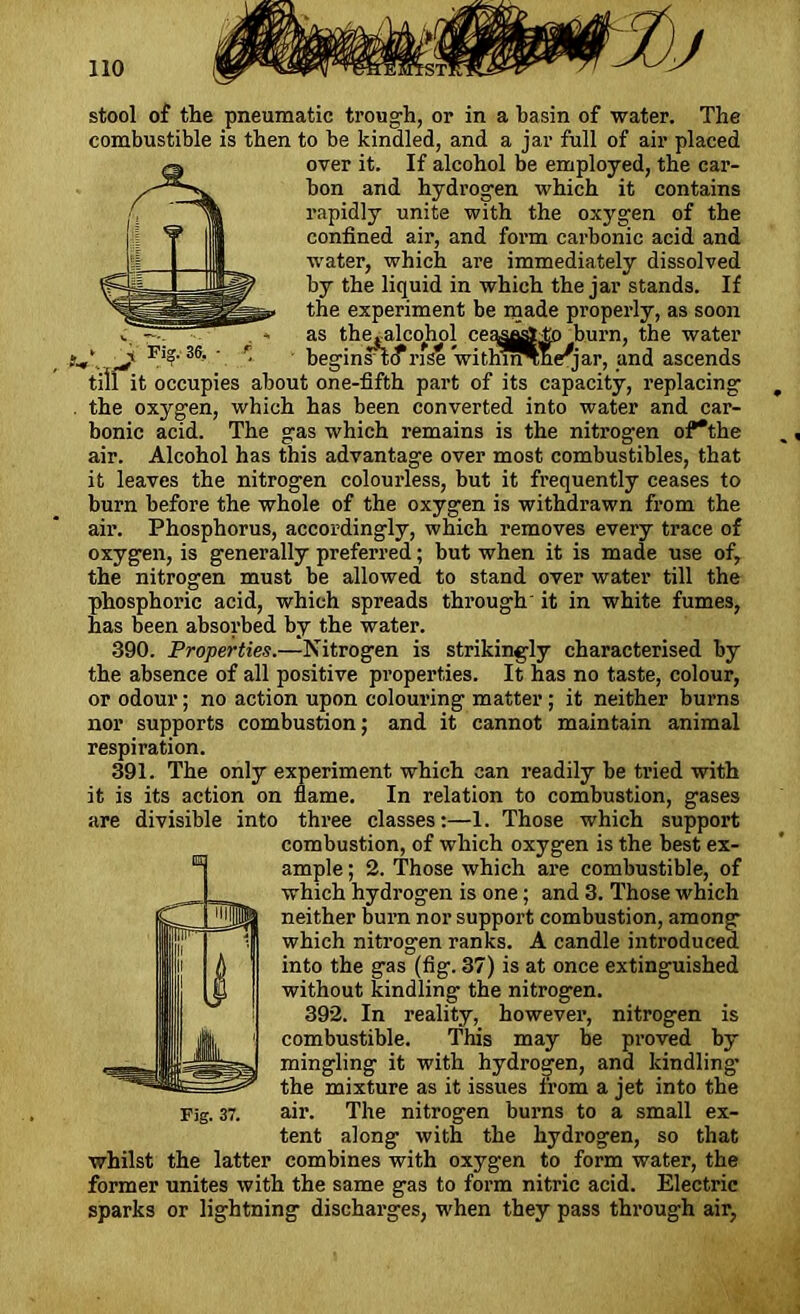 stool of the pneumatic trough, or in a basin of water. The combustible is then to be kindled, and a jar full of air placed over it. If alcohol be employed, the car- bon and hydrogen which it contains rapidly unite with the oxygen of the confined air, and form carbonic acid and water, which are immediately dissolved by the liquid in which the jar stands. If the experiment be made properly, as soon as the.alcohol ceasfisJ to burn, the water o Fi?-36' ■ ao iucraii.uijiui uiuijj tuc water beginst^rise withnWhe'jar, and ascends till it occupies about one-fifth part of its capacity, replacing the oxygen, which has been converted into water and car- bonic acid. The gas which remains is the nitrogen of*the „, air. Alcohol has this advantage over most combustibles, that it leaves the nitrogen colourless, but it frequently ceases to burn before the whole of the oxygen is withdrawn from the air. Phosphorus, accordingly, which removes every trace of oxygen, is generally preferred; but when it is made use of, the nitrogen must be allowed to stand over water till the phosphoric acid, which spreads through' it in white fumes, has been absorbed by the water. 390. Properties.—Nitrogen is strikingly characterised by the absence of all positive properties. It has no taste, colour, or odour; no action upon colouring matter; it neither burns nor supports combustion; and it cannot maintain animal respiration. 391. The only experiment which can readily be tried with it is its action on flame. In relation to combustion, gases are divisible into three classes:—1. Those which support combustion, of which oxygen is the best ex- ample ; 2. Those which are combustible, of which hydrogen is one; and 3. Those which neither burn nor support combustion, among which nitrogen ranks. A candle introduced into the gas (fig. 37) is at once extinguished without kindling the nitrogen. 392. In reality, however, nitrogen is combustible. This may be proved by mingling it with hydrogen, and kindling’ the mixture as it issues from a jet into the air. The nitrogen burns to a small ex- tent along with the hydrogen, so that whilst the latter combines with oxygen to form water, the former unites with the same gas to form nitric acid. Electric Fig. 37. sparks or lightning discharges, when they pass through air,