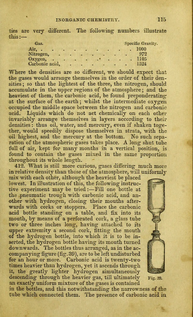 ties are very different. The following numbers illustrate this:— Gas. Specific Gravity. Air, 1000 Nitrogen, 9 72 Oxygen, • . . . 1105 Carbonic acid, 1524 Where the densities are so different, we should expect that the gases would arrange themselves in the order of their den- sities ; so that the lightest of the three, the nitrogen, should accumulate in the upper regions of the atmosphere; and the heaviest of them, the carbonic acid, be found preponderating at the surface of the earth; whilst the intermediate oxygen occupied the middle space between the nitrogen and carbonic acid. Liquids which do not act chemically on each other invariably arrange themselves in layers according to their densities: thus oil, water, and mercury, even if shaken toge- ther, would speedily dispose themselves in strata, with the oil highest, and the mercury at the bottom. No such sepa- ration of the atmospheric gases takes place. A long shut tube full of air, kept for many months in a vertical position, is found to contain the gases mixed in the same proportion throughout its whole length. 412. What is still more curious, gases differing much more in relative density than those of the atmosphere, will uniformly mix with each other, although the heaviest be placed lowest. In illustration of this, the following instruc- tive experiment may be tried:—Fill one bottle at the .pneumatic trough with carbonic acid, and an- other with hydrogen, closing their mouths after- wards with corks or stoppers. Place the carbonic acid bottle standing on a table, and fix into its mouth, by means of a perforated cork, a glass tube two or three inches long, having attached to its upper extremity a second cork, fitting the mouth of the hydrogen bottle, into which it is to be in- serted, the hydrogen bottle having its mouth turned downwards. The bottles thus arranged, as in the ac- companying figure (fig. 39), are to be left undisturbed for an hour or more. Carbonic acid is twenty-two times heavier than hydrogen, yet it ascends through it, the greatly lighter hydrogen simultaneously descending through the heavier gas, till ultimately Fig. 39. an exactly uniform mixture of the gases is contained in the bottles, and this notwithstanding the narrowness of the tube which connected them. The presence of carbonic acid in