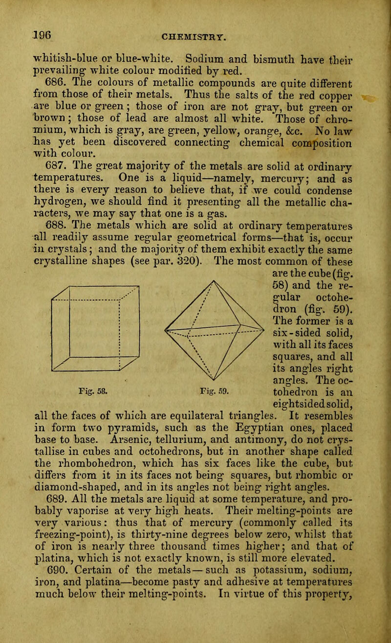 whitish-blue or blue-white. Sodium and bismuth have their prevailing- white colour modified by red. 686. The colours of metallic compounds are quite different from those of their metals. Thus the salts of the red copper are blue or green; those of iron are not gray, but green or brown ; those of lead are almost all white. Those of chro- mium, which is gray, are green, yellow, orange, &c. No law has yet been discovered connecting chemical composition with colour. 687. The great majority of the metals are solid at ordinary temperatures. One is a liquid—namely, mercury; and as there is every reason to believe that, if we could condense hydrogen, we should find it presenting all the metallic cha- racters, we may say that one is a gas. 688. The metals which are solid at ordinary temperatures all readily assume regular geometrical forms—that is, occur in crystals; and the majority of them exhibit exactly the same crystalline shapes (see par. 320). The most common of these are the cube (fig. 58) and the re- gular octahe- dron (fig. 59). The former is a six-sided solid, with all its faces squares, and all its angles right angles. The oc- tohedron is an eightsidedsolid, all the faces of which are equilateral triangles. It resembles in form two pyramids, such as the Egyptian ones, placed base to base. Arsenic, tellurium, and antimony, do not crys- tallise in cubes and octohedrons, but in another shape called the rhombohedron, which has six faces like the cube, but differs from it in its faces not being- squares, but rhombic or diamond-shaped, and in its angles not being right angles. 689. All the metals are liquid at some temperature, and pro- bably vaporise at very high heats. Their melting-points are very various: thus that of mercury (commonly called its freezing-point), is thirty-nine degrees below zero, whilst that of iron is nearly three thousand times higher; and that of platina, which is not exactly known, is still more elevated. 690. Certain of the metals—such as potassium, sodium, iron, and platina—become pasty and adhesive at temperatures much below their melting-points. In virtue of this property,