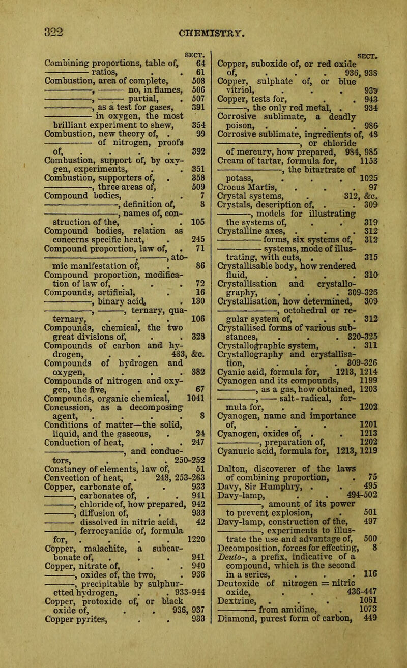 SECT. Combining proportions, table of, 64 ratios, . . 61 Combustion, ai-ea of complete, 508 , no, in flames, 506 , —-— partial, . 507 , as a test for gases, 391 in oxygen, the most brilliant experiment to shew, 354 Combustion, new theory of, . 99 of nitrogen, proofs of, . . . 392 Combustion, support of, by oxy- gen, experiments, . . 351 Combustion, supporters of, . 358 , three areas of, 509 Compound bodies, . . 7 , definition of, 8 , names of, con- struction of the, . . 105 Compound bodies, relation as concerns specific heat, . 245 Compound proportion, law of, . 71 , , ato- mic manifestation of, . 86 Compound proportion, modifica- tion of law of, . . . 72 Compounds, artificial, . 16 , binary acid, . 130 — ——, , ternary, qua- ternary, . . . 106 Compounds, chemical, the two great divisions of, . . 328 Compounds of carbon and hy- drogen, . . 483, &e. Compounds of hydrogen and oxygen, . . . 382 Compounds of nitrogen and oxy- gen, the five, . . 67 Compounds, organic chemical, 1041 Concussion, as a decomposing agent, .... 8 Conditions of matter—the solid, liquid, and the gaseous, . 24 Conduction of heat, . . 247 , and conduc- tors, . . . 250-252 Constancy of elements, law of, 51 Convection of heat, . 248, 253-263 Copper, carbonate of, . 933 , carbonates of, . . 941 , chloride of, how prepared, 942 , diffusion of, . 933 dissolved in nitric acid, 42 ■ -, ferrocyanide of, formula for 1220 Copper, malachite, a subcar- bonate of, . . 941 Copper, nitrate of, . . 940 , oxides of, the two, . 936 -, precipitable by sulphur- etted hydrogen, . . 933-944 Copper, protoxide of, or black oxide of, . . 936, 937 Copper pyrites, . . 933 SECT. Copper, suhoxide of, or red oxide of, 936, 938 Copper, sulphate of, or blue vitriol, . . . 939 Copper, tests for, . . 943 , the only red metal, . 934 Corrosive sublimate, a deadly poison, .... 986 Corrosive sublimate, ingredients of, 43 , or chloride of mercury, how prepared, 984, 985 Cream of tartar, formula for, 1153 , the bitartrate of potass, . . . 1025 Crocus Martis, . . .97 Crystal systems, . 312, &c. Crystals, description of, . . 309 , models for illustrating the systems of, . . 319 Crystalline axes, . . . 312 forms, six systems of, 312 systems, mode of illus- trating, with cuts, . . 315 Crystallisable body, how rendered fluid, . . . .310 Crystallisation and crystallo- graphy, . . . 309-326 Crystallisation, how determined, 309 , octohedral or re- gular system of, . . 312 Crystallised forms of various sub- stances, . . . 320-325 Crystallographic system, . 311 Crystallography and crystallisa- tion, . . . 309-326 Cyanic acid, formula for, 1213, 1214 Cyanogen and its compounds, 1199 , as a gas, how obtained, 1203 — -, salt - radical, for- mula for, . . . 1202 Cyanogen, name and importance of, ... 1201 Cyanogen, oxides of, . . 1213 , preparation of, 1202 Cyanuric acid, formula for, 1213,1219 Dalton, discoverer of the laws of combining proportion, . 75 Davy', Sir Humphry, . . 495 Davy-lamp, . . 494-502 , amount of its power to prevent explosion, . 501 Davy-lamp, construction of the, 497 , experiments to illus- trate the use and advantage of, 500 Decomposition, forces for effecting, 8 Deuto-, a prefix, indicative of a compound, which is the second in a series, . . . 116 Deutoxide of nitrogen = nitric oxide, . . 436-447 Dextrine, . . . 1061 — from amidine, . 1073 Diamond, purest form of carbon, 449