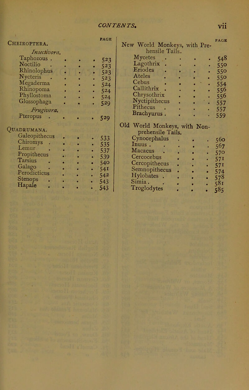 Cheiroptera. Insectivora. Taphozous . Noctilio Rhinolophus Nycteris Megaderma Rhinopoma Phyllostoma Glossophaga Fntgivora, Pteropus Quadrumana. Galeopithecus Chiromys . Lemur Propithecus Tarsius Galago Perodicticus Stenops Hapale PAGE • 523 • S23 • 523 • S23 • 524 • 524 • S24 • 529 • 529 - 533 • 535 • 537 • 539 • 540 • 54i • 542 • 543 • 543 New World Monkeys, with Pre- hensile Tails. Mycetes .... Lagothrix .... Eriodes .... Ateles .... Cebus . . . • Callithrix .... Chrysothrix Nyctipithecus Pithecus .... Brachyurus .... PAGE 548 55° 550 550 554 556 556 557 557 559 Old World Monkeys prehensile Tail Cynocephalus Inuus . Macacus Cercocebus Cercopithecus Semnopithecus Hylobates . Simia. Troglodytes with Non 560 567 570 571 57i 574 578 58i 585