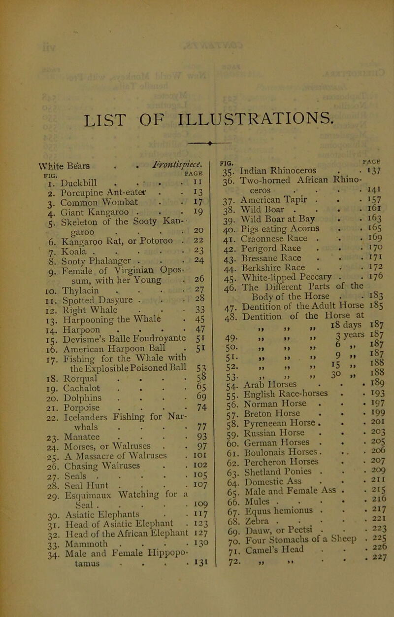 LIST OF ILLUSTRATIONS. *- Fi'onlispiece. PAGE White Bears FIG. 1. Duckbill . • 2. Porcupine Ant-eatei' 3. Common Wombat 4. Giant Kangaroo . 5. Skeleton of the Sooty Kan garoo 6. Kangaroo Rat, or Potoroo 7. Koala . 8. Sooty Phalanger . 9. Female of Virginian Opos sum, with her Young 10. Thylacin 11. Spotted Dasyure . 12. Right Whale 13. Harpooning the Whale 14. Harpoon 15. Devisme’s Balle Foudroyante 16. American Harpoon Ball . . 17. Fishing for the Whale with the Explosible Poisoned Ball 18. Rorqual 19. Cachalot 20. Dolphins 21. Porpoise 22. Icelanders Fishing for Nar whals 23. Manatee 24. Morses, or Walruses 25. A Massacre of Walruses 26. Chasing Walruses 27. Seals . 28. Seal Hunt . 29. Esquimaux Watching for Seal . 30. Asiatic Elephants 31. Head of Asiatic Elephant 32. Head of the African Elephan 33. Mammoth 34. Male and Female Ilippopo lamus 11 13 17 19 20 22 23 24 26 27 28 33 45 47 5i 5i 53 53 65 69 74 77 93 97 101 102 I05 107 109 117 123 127 130 i3> FIG. 35- 36- 37- 38- 39- 40. 41. 42. 43- 44. 45- 46. 47. 48. 49. 5°- 51- 52- 53- 54- 55- 56. S7- 53. 59- bo. 61. 62. 63- 64. 65- 66. 67. 68. 69. 70. 71- 72- page Indian Rhinoceros . - 13 7 Two-horned African Rhino- ceros American Tapir . Wild Boar . Wild Boar at Bay Pigs eating Acorns Craonnese Race . Perigord Race Bressane Race Berkshire Race White-lipped Peccary The Different Parts of the Body of the Horse . Dentition of the Adult Horse Dentition of the Horse at 18 days 3 years 6 „ 9 » 15 .. 3° »> Arab Horses English Race-horses Norman Horse Breton Horse Pyreneean I-Iorse . Russian Horse German Horses . Boulonais Homes. Percheron Homes Shetland Ponies . Domestic Ass Male and Female Ass Mules . Equus hemionus . Zebra . • _ • Dauw, or Peetsi . Four Stomachs of a Sheep Camel’s Head 141 157 161 163 •65 169 170 171 172 176 183 185 187 187 187 1S7 188 188 189 193 197 199 201 203 205 206 207 209 211 ■ 215 , 216 . 217 . 221 . 223 . 225 . 226 . 227