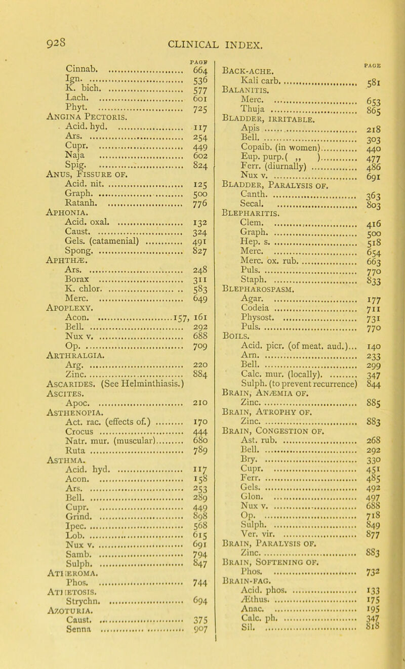 Cinnab Ign K. bich Lach Phyt Angina Pectoris. Acid, hyd Ars Cupr Naja Spig Anus, Fissure of. Acid, nit Graph Ratanh Aphonia. Acid, oxal Caust Gels, (catamenial) Spong Aphth.^;. Ars Borax K. chlor Merc Apoplexy. Aeon . BelL Nux V Op PAOB 664 536 577 601 725 117 254 449 602 824 125 500 776 132 324 491 827 248 311 583 649 157. 161 .... 292 .... 688 .... 709 Arthralgia. Arg Zinc Ascarides. (See Helminthiasis.) Ascites. Apoc Asthenopia. Act. rac. (effects of.) Crocus Natr. mur. (muscular) Ruta Asthma. Acid, hyd Aeon Ars Bell Cupr Grind Ipcc Lob Nux Samb Sulph Atheroma. 220 884 210 170 444 680 789 117 158 253 289 449 898 568 615 691 794 847 Phos 744 Ati ietosis. Strychn 694 Azoturia. Caust 375 Senna 9°7 Back-ache. Kali carb Balanitis. Merc Thuja Bladder, irritable. Apis Bell Copaib. (in women) Eup. purp.( „ ) Ferr. (diurnally) Nux V Bladder, Paralysis of. Canth Secal Blepharitis. Clem Graph Hep. s Merc Merc. ox. rub Puls Staph Blepharospasm. Agar Codeia Physost Puls Boils. Acid. pier, (of meat. aud.)... Arn Bell Calc. mur. (locally) Sulph. (to prevent recurrence) Brain, Anaemia of. Zinc Brain, Atrophy of. Zinc Brain, Congestion of. Ast. rub Bell Bry Cupr Ferr Gels Glon Nux V Op .Sulph Ver. vir Brain, Paralysis of. Zinc Brain, Softening of. Phos Brain-fag. Acid, phos Afithus Anac Calc, ph Sil S8i 653 865 218 303 440 477 486 691 363 803 416 500 S18 654 663 770 833 177 711 731 770 140 233 299 347 844 885 883 268 292 330 451 485 492 497 688 718 849 877 883 732 133 175 19S 347 81S