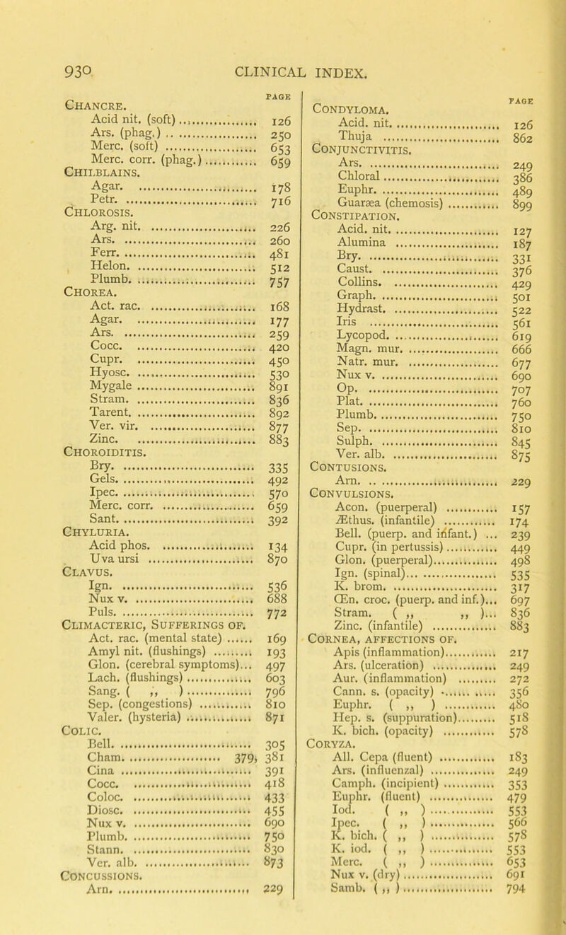 TAOE Chancre. Acid nit. (soft) 126 Ars. (phag.) 250 Merc, (soft) 653 Merc. corr. (phag.) 659 Chilblains. Agar. .. Petr. Chlorosis. Arg. nit. Ars Ferr Helon. Plumb. ... Chorea. Act. rac. Agar. ... Ars Cocc. ... Cupr. Hyosc. ... Mygale ... Stram. ... Parent. ... Ver. vir. Zinc. Choroiditis. 178 716 226 260 481 S12 7S7 168 177 259 420 4S0 530 891 836 892 877 883 Bry 335 Gels 492 Ipec i 570 Merc. corr. 659 Sant 392 Chyluria. Acid phos 134 Uvaursi 870 Clavus. Ign 536 Nux V 688 Puls 772 Climacteric, Sufferings of. Act. rac. (mental state) 169 Amyl nit. (flushings) ......... 193 Glon. (cerebral symptoms)... 497 Lach. (flushings) 603 Sang. ( „ ) 796 Sep. (congestions) 810 Valer. (hysteria) ............... 871 Colic. Bell 305 Cham 379, 381 Cina 391 Cocc 418 Coloc 433 Dio.sc 455 Nux V 690 Plumb 750 Stann 830 Ver. alb 873 Concussions. Am 229 Condyloma. Acid, nit Thuja Conjunctivitis. Ars Chloral Euphr Guaraea (chemosis) Constipation. Acid, nit Alumina Bry Caust Collins Graph Hydrast Iris Lycopod Magn. mur Natr. mur Nux V Op Plat Plumb Sep Sulph Ver. alb Contusions. Arn Convulsions. Aeon, (puerperal) .Stilus, (infantile) Bell, (puerp. and idfant.) ... Cupr. (in pertussis)............ Glon. (puerperal) Ign. (spinal) K. brom CEn. croc, (puerp. and inf.)... Stram. ( „ „ )... Zinc, (infantile) Cornea, affections of. Apis (inflammation) Ars. (ulceration) Aur. (inflammation) Cann. s. (opacity) Euphr. ( „ ) Hep. s. (suppuration) K. bich. (opacity) Coryza. All. Cepa (fluent) Ars. (influenzal) Camph. (incipient) Euphr. (fluent) lod. ( „ ) Ipec. ( ,, ) K. bich. ( ,, ) K. iod. ( ,, ) Merc. ( ,, ) Nux V. (dry) Samb. ( ,, ) PAGE 126 862 249 386 489 899 127 187 331 376 429 501 522 561 619 666 677 690 707 760 845 875 229 157 174 239 449 498 535 317 697 836 883 217 249 272 356 4S0 518 578 183 249 353 479 553 566 57S 553 653 691 794