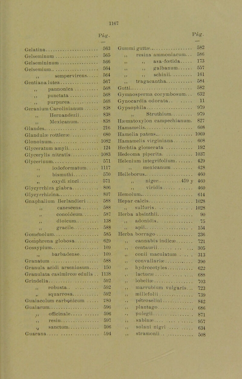 Il(i7 Páif. Gelatina OO'J Gelseminum 56o Gelsemininum 566 Gelsemium 564 ,, sempervirens 564 Gentiana lútea 567 ,, pannonica 568 ,, punctata 568 ,, purpurea 568 Geranium Carolinianum 838 ,, Hernandezü 838 ,, Mexicanum 838 Glandes 216 Glandulaí rottleraj 680 Glonoinum 1082 Glyceratum ainyli 124 Glycerylis nitratis 1083 Glycerinum 571 iodoformatum 1117 ,, bisinuthi 570 ,, oxydi zinc! 571 Glycyrrhiza g'labra 806 Glycyrrhizina 807 Gnaphalium Berlandieri 588 ,, canescens 588 „ conoideum 587 ,, dioicum 138 ,, gracile 588 Gomefnolum 585 Goraphrena globosa 629 Gossypium 109 ,, barbadense 109 Granatum 588 Granula aeidi arseniosum 150 Granulata casimiroa3 edulis .. 1138 Grindelia 592 ,, robusta 592 „ squarrosa 592 Guaiacülum oarbonicuin 280 Guaiac-um 596 ,, oflicínale 596 ,, resin 597 sanctum 596 Guaraña 594 Pag. Gummi gutta' 582 ,, resina ammoniacum... 586 ,, ,, asa-foBtida 173 ,, ,, g'albanum 557 ,, ,, schinii 161 ,, trag'acantha 584 Gutti 582 Gymnosperma corymbosum... 632 Gynocardia odorata 11 Gypsophila 979 ,, Strutbium 979 Htematoxylon campechianum. 827 Hamamelis 608 Hamelia patens 1069 Hamamelis virginiana 608 Hechtia glomerata 192 Hedeoma piperita 1037 Helenium integrifolium 429 mexicanum 428 Helleborus 460 ,, niger 459 y 460 ,, viridis 460 Hemolum 614 Hepar caléis 1028 ,, sulfuris 1028 Herba absinthii 90 ,, adonidis 75 ,, apii 154 Herba borrag’o 236 ,, cannabis indicae 721 ,, centaurii 305 ,, conii maculatura 313 ,, convallarim 390 ,, bydrocotyles 622 lactuca' 688 ,, lobelim 703 ,, marrubium vulgaris... 723 ,, millefolii 739 ])étroselini 342 ,, pl antugo 686 •. pulegii 371 ,, sabina' 957 ,, solani nigri 634 ,, stramonii.. 503