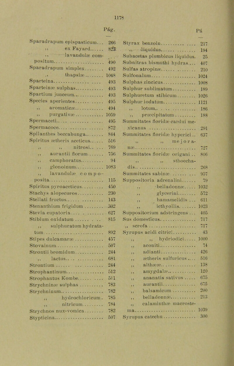 Pág. Pá Sparadrapum epispasticum.. 266 Styrax benzoin 217 n ex Fayard 82'S ,, -liquidus 194 M lavandulre com Subacetas plurabicus liquidus. 25 positum ^90 Subnitras bismuthi hvdras.... 407 Sparadrapum simplex 492 Sullas atropinfn... 210 ,) thapsiae 1048 Sulfonalum 1024 Sparteina 493 Sulphas zincicus 1008 Sparteinae sulphas 493 Sulphur sublimatum 189 Spartlum junceum 493 Sulphuretum stibicum 1026 Species aperientes 495 Sulphur iodatum 1121 ,, aromática) 494 ,, lotum 186 ,, purgativa) 1059 ,, prmcipitatum 188 Spermaceti 495 Summitates florida? cardui me- Spermacoce 872 xioanus •’91 Spilanthes beccabunga 844 Summitates florida) hyperici.. 637 Spiritus retheris aceticus 516 .) me jora- ,, M nitrosi 769 nae 727 aurantii florum 756 Summitates florida; origani .. 806 camphoratus 94 ,, ,, sthoecha- ,, glonoinum 1083 dis 268 ,, lavandulie compo- Summitates sabinas 957 posita 115 Suppositoria adrenalini 79 Spiritus pvroaceticus 450 .. belladonnae 1032 Stachvs alopecuros 230 ,, glycerini 572 Stellati fructus 143 ,, hamamelidis ... 611 Stenanthium frigidum 302 ,, icthvollis 1023 Stevia eupatoria 627 Suppositorium adstringens ... 405 Stibium oxidatum 815 Sus domesticus 717 sulphuratum hydrata- ,, scrofa 717 tum 892 Syrupus acidi citric; 43 Stipes dulcamarae 457 ,, hydriodici 1000 Stovainum 507 ,, aconiti 74 Strontii bromidum 244 ,, adianti 426 lactus 681 ,, letheris sulfuricus .... 516 St.pnntinm 244 ,, althaíie 138 Strophantinum 512 ,, amvgdalm 120 Stropbantus Kombe 511 ,, ananatis sativus 675 StrychniníB sulphas 783 ,, aurantii 675 Strychninum 782 ,, balsamicum 200 ,, hydrocbloricum. 785 ,, belladonná’ 213 ,, nitricum 784 ,, calamintlia’ macroste- Strychnos nux-vómica 782 m a 1039 Stypticina 507 Syrupus catechu 300