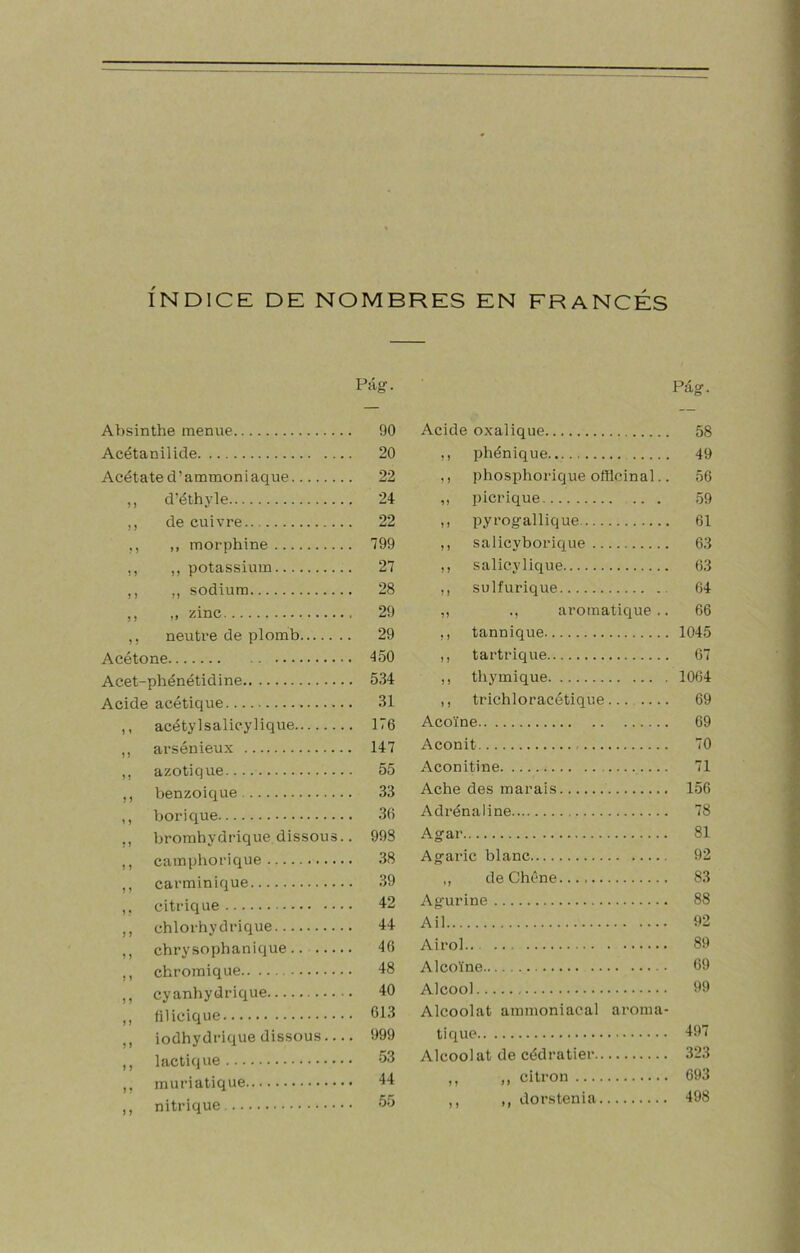 INDICE DE NOMBRES EN FRANCES AVjsinthe merme Acétanilide Acétate d’ammon i aque ,, d'éthyle ,, de cuivre ,, ,, inorphine ,, ,, potassium ,, ,, sodium ,, ,, zinc ,, neutre de plomb Acétone Acet-phénétidine Acide acétique ,, acétylsalicylique ,, arsénieux ,, azotique ,, benzoique ,, borique ,, bromhydi’ique dissous.. ,, camplioi'ique ,, carminique citfique ,, chlorhydrique ,, chrysophanique.. ,, chromique ,, cyanhydrique ,, filicique ,, iodhydi’ique dissous ,, lactique muriatique ,, nitrique Pág. Acide oxalique 58 phénique 49 ,, phosphorique ofñcinal.. 56 ,, picrique ... 59 ,1 pyí’ogallique 61 ,, salicyborique 63 ,, salicylique 63 ,, sulfurique 64 ,, ., aromatique .. 66 ,, tannique 1045 ,, tarti’ique 67 ,, thymique 1064 ,, trichloracétique 69 Acorné 69 Aconit 70 Aconitine 71 Ache des marais 156 Adrénaline 78 Agai’ 81 Agaric blanc 92 ,, de Chéne 83 Agurine 88 Ail 92 Airol 89 AlcoYne 69 Alcool 99 Alcoolat ammoniacal aronra- tique -Í97 Alcoolat de cédratiei’ 323 ,, ,, citrón 693 ,, ,, dorstenia 498 Pág. 90 20 22 24 22 799 27 28 29 29 450 534 31 176 147 55 33 36 998 38 39 42 44 46 48 40 613 999 53 44 55