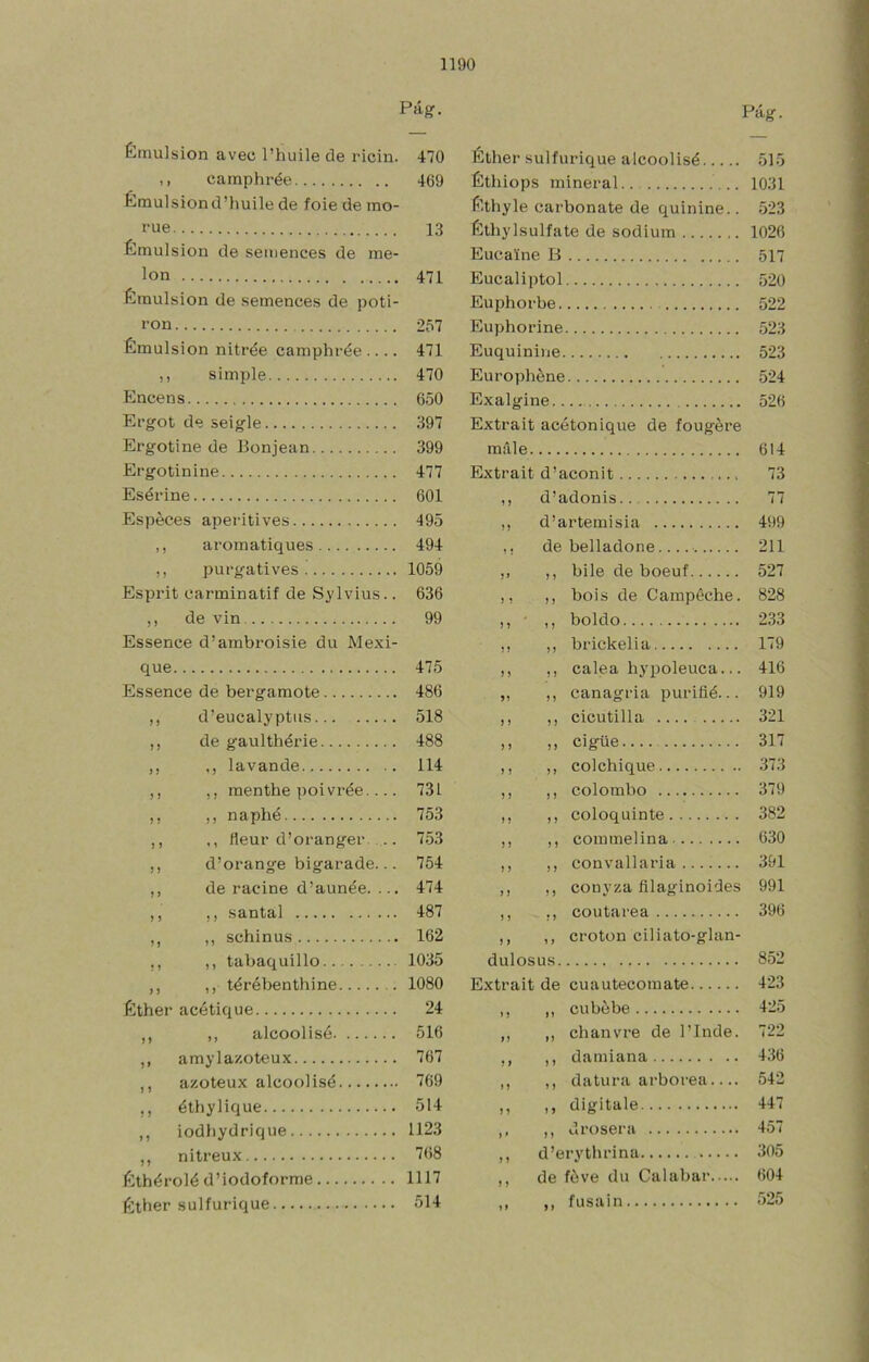 Pág. Étnulsion avec l’huile de ricin. 470 ,, camphrée 469 Émulsiond’huile de foie de mo- i‘ue 13 Émulsion de semences de me- lón 471 Émulsion de semences de poti- ron 257 Émulsion nitrée camphrée .... 471 ,, simple 470 Encens 650 Ergot de seigle 397 Ergotine de llonjean 399 Ergotinine 477 Esérine 601 Espéces aperitives 495 ,, aromatiques 494 ,, purgatives 1059 Esprit carminatif de Sylvius.. 636 ,, de vin 99 Essence d’ambroisie du Mexi- que 475 Essence de bergamote 486 ,, d’eucalyptus 518 ,, de gaulthérie 488 ,, ,, lavande 114 ,, ,, raenthe poivrée.... 731 ,, ,, naphé 753 ,, fleur d’oranger .... 7.53 ,, d’orange bigarade... 754 ,, de racine d’aunée. ... 474 ,, ,, santal 487 ,, ,, schinus 162 ,, ,, tabaquillo 1035 ,, ,, térébenthine 1080 Éther acétique 24 ,, ,, alcoolisé 516 ,, amylazoteux 767 ,, azoteux alcoolisé 769 ,, éthylique 514 ,, iodhydrique 1123 ,, nitreux 768 Éthérolé d’iodoforme 1117 Éther sulfurique 514 Pág. Éther sulfurique alcoolisé 515 Éthiops mineral... 1031 Éthyle carbonate de quinine.. 523 Éthylsulfate de sodium 1026 Eucaíne B 517 Eucaliptol 520 Euphorbe 522 Euphorine Euquinine 523 Europhéne 524 Exalgine. 526 Extrait acétonique de fougére mfile 614 Extrait d’aconit 73 1 > d’adonis 77 d’artemisia 499 1 • de belladone 211 J» ,, bile de boeuf 527 J ? ,, bois de Campeche. 828 } ? ,, boldo 233 J J ,, brickelia 179 J ) ,, calea hypoleuca... 416 ,, canagria purifié... 919 i J ,, cicutilla 321 ) y ,, cigüe.... 317 y y ,, colchique 373 y y ,, colombo 379 ) y ,, coloquinte 382 y y ,, commelina 630 y y ,, convallaria 391 y y ,, conyza filaginoides 991 y y ., coutarea 396 y y ,, croton ciliato-glan- dulosus 852 Extrait de cuautecomate 423 y 1 ,, cu bebe 425 yy ,, chanvre de l’Inde. 722 í y ,, damiana 436 yy ,, datura arbórea — 542 y y ,, digitale 447 » ,, drosera 457 y y d’erythrina 305 y de féve du Calabar 604 y ,, fusain 525