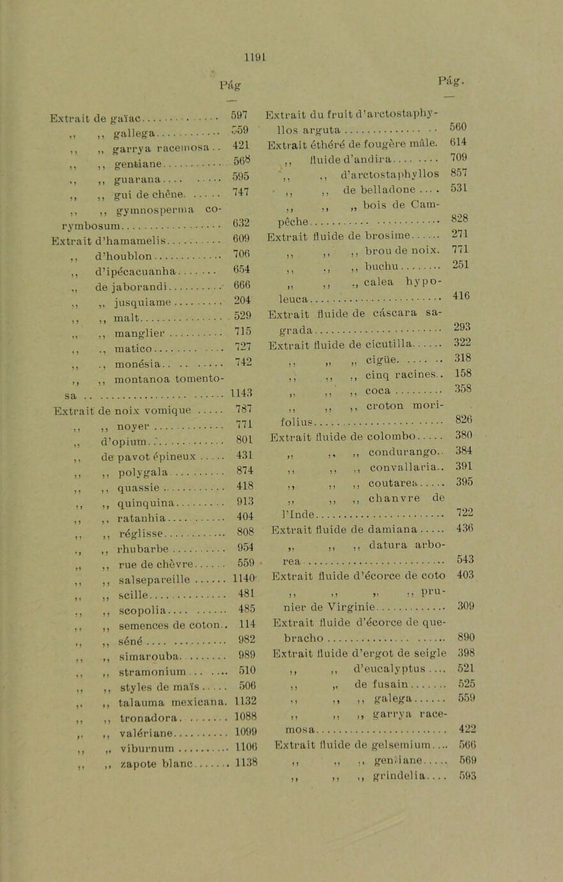 Pág Extrait de gaíac 597 ♦ 1 ,, gallega .559 ,, garrya i-acemosa .. 421 í > ,, gentiane 568 ,, guaraña 595 ? > ,, gui de cbéne 747 ) í ,, gyinnosperma co ryinbosum 632 Extrait d’hamamelis 609 1 ) d’houblon 706 d’ipécacuanha 654 de jaborandi 666 M ,, jusquiame 204 J í ,, malt 529 n ,, manglier 715 y) ., inatico . 727 • ? ., monésia . 742 »i ,, montanoa tomento - . 1143 Extrait de noix voraique .... . 787 » í ,, noyer . 771 n d’opiurn..' . 801 > y de pavot épineux .... . 431 j y ,, polygala . 874 1 > ,, quassie . 418 . 913 404 .. 808 . 954 . 559 .. 1140 .. 481 .. 485 semences de colon.. 114 séné 982 quinquina.... ratanhia réglisse rhubarbe rué de chevre. sal sepárenle . scille scopolia ,, simarouba. 989 ,, stramonium 510 ,, styles de mal’s 506 ,, talauma mexicana. 1132 ,, tronadora 1088 ,, valériane 1099 ,, vibiirniim 1106 ,, zapote blanc 1138 Pá^. E.xtrait du fruit d’arctostaplij’- llos arg-uta Extrait éthéré de fougére mále. ,, lluide d’andira ,, ,, d’arctostaiihyllos • ,, de belladone .... ,, ,, „ bois de Cam- peche Extrait fluide de brosime ,, ,, brou de noix. „ ,, líuchu „ ,, calea hypo- leuca Extrait fluide de cáscara sa- 560 614 709 857 531 828 271 771 251 416 grada Extrait fluide de cicutilla 322 ,, „ n cigüe 318 ,, ,, ,, cinq racines.. 158 „ n n coca 358 ,, ,, ,, croton mori- folius 826 Extrait fluide de colombo 380 ,, ,, >> condurango.. 384 ,, ,, ,, convallai’ia.. 391 ,, ,, ,, coutarea 395 ,, ,, ,, chanvre de l'lnde 1112 Extrait fluide de damiana 436 „ ,, ,, datura arbó- rea 543 Extrait fluide d’écorce de coto 403 ,, pru- nier de Virginie 309 Extrait fluide d’écorce de que- bracho 890 Extrait fluide d’ergot de seigle 398 ,, ,, d’eucalyptus 521 ,, ,, de fusain 525 ■ , ,, n ííalega 559 ,, ,, garrya race- mosa 422 Extrait fluide de gelsemiiim.... 566 ,, ,, gen Mane 569 ,, ,, grindelia 593