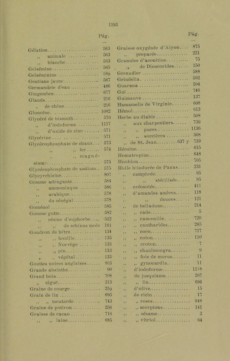 ii9;j PáíT- G él a tiñe. aniiiuile bl anche. 563 Graisse oxyfíénée d’Alyon 563 ., pi-epai’ée 563 Granules d’aconitine Gelsémine . 565 ,, de Dioscorides Gelséminine (jíemiane jaune Germandrie d eau vjumaijo; 216 Guimauve ,, de chéne . 216 Hamamelis de Virginie 1082 Glonoine Glvcéré de bisrauth . 570 Herbe au diable ,, d’iodoforme . 1117 ,, aux charpentiers ,, d’o.xide de zinc . 571 „ ,, puces . 571 ,, sorciéres Glycérophosphate de chaux.. . 573 ,, de St. Jean 637 y „ - íer . 574 Héroine ,, magné- sium.- Glycérophosphate de sodium.. Glycyrrhizine Gomme adragante ,, ammoniaque ,, arabique ,, du sénégal Goménol Gomme gutte ,, résine d’euphorbe ,, de schinus mole Goudron de hctre ,, ,, houille ,, ,, Norvége .. M pin „ végétal Gouttes noires anglaises Grande absinthe Grand bois cigué Graine de courge Grain de lin ,, ,, moutarde Graine de potiron Graisse de cacao ,, ,, laine 575 575 807 584 586 578 578 585 582 522 16L 134 135 133 133 133 803 90 708 313 25() 695 743 256 716 685 Homatropine Houblon Huile biiodurée de Panas... ,, cami^hrée ,, ,, stérilisée.. •. ,, créosotée ,, d’amandes ameres.. . ,, ,, douces... ,, de belladone . • cade............*• ,, ,, camomille ,, , ,, cantharides ,, ,, coco ,, ,, coton ,, ,, croton ,, ,, chaulmoogra 875 221 75 150 588 592 594 746 137 608 613 508 739 1136 508 739 615 648 705 231 95 95 411 118 121 214 5 720 265 717 lio 7 9 ,, foie de morue .... 11 ,, gynocardia .... 11 d’iodoforine ... 1118 de jusquiame ... 207 ,, lin ,... 696 d’olive ... . 15 de ricin , ,... 17 ro.spsi 948 ,, scorpions .... 141 ,, sésame 3 ,, vilriol