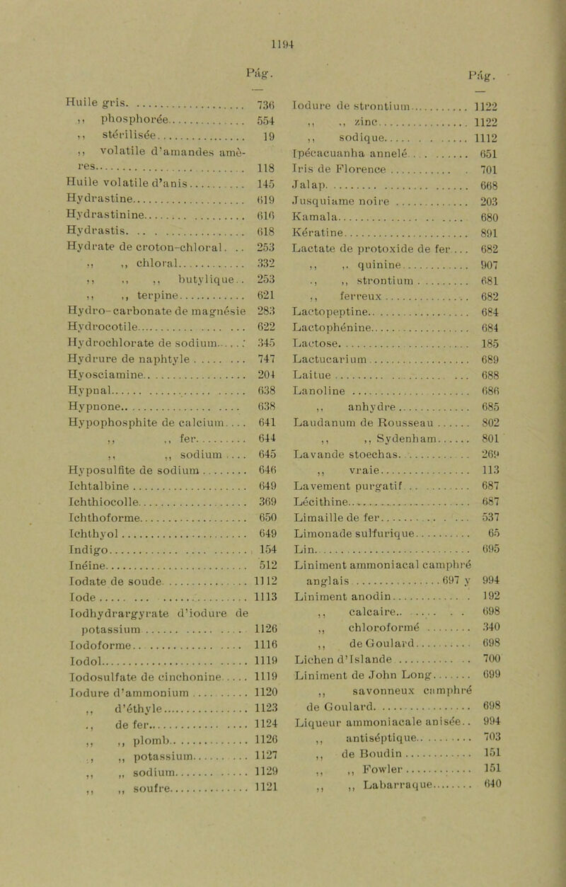 Págr. Huile gris 73(i ,, phosphorée 554 ,, stérilisée 19 ,, volatile d’ainandes ame- i-es 118 Huile volatile d’anis 145 Hydrastine (il9 Hydrastinine (iPi Hj’drastis (il8 Hydrate de croton-chloral. .. 253 M ,, cilio ral 332 ), M ,, butylique.. 253 !, ,, terpine 621 Hydro-carbonate de magnésie 283 Hydrocotile 622 Hydrochlorate de sodium 345 Hydrure de naphtyle 747 Hyosciaraine 204 Hypnal 638 Hypnone 638 Hypophosphite de calcium.... 641 ,, fer 644 ,, ,, sodium .... 645 Hyposulfite de sodium 646 Ichtalbine 649 Ichthiocolle 369 Ichthoforme 650 [chlhyol 649 Indigo 1 154 Inéine 512 lodate de soude 1112 lode 1113 lodhydrargyrate d’iodure de potassium 1126 lodoforme.. 1116 lodol 1119 lodosulfate de cinchonine 1119 lodure d’ammonium 1120 ,, d’éthyle 1123 de fer 1124 ,, ,, plomb 1126 ,, potassium ... 1127 ,, ,, sodium 1129 ,, ,, soufre 1121 Pág. lodure de strontium 1122 ,, zinc 1122 ,, sodique 1112 Ipécacuanha annelé 651 Iris de Plorence 701 Jalap 668 Jusqulame noire 203 Kamala 680 Kératine 891 Lactate de proto.xide de fer ... 682 ,, quinine 907 ., ,, strontium 681 ,, ferreux 682 Lactopeptine 684 Lactophénine 684 Lactose 185 Lactucarium 689 Lailue 688 Lanoline 686 ,, anhydre 685 Laudanum de Rousseau 802 ,, ,, Sydenham 801 La V ande stoechas 269 ,, vraie 113 Lavement purgatif 687 Lécithine 687 Limaille de fer 537 Limonade sulfurique 65 Lin 695 Liniment ammoniacal camphré anglais 697 y 994 Liniment anodin 192 ,, calcaire . . 698 ,, chloroformé 340 ,, deGoulard 698 Lichen d’íslande 700 Liniment de John Long 699 ,, savonneux Ciimi)hré de Goulard 698 Liqueur ammoniacale anisée.. 994 ,, antiséptique 703 ,, de Boudin 151 ,, ,, Fowler 151 ,, ,, Labarraque 640