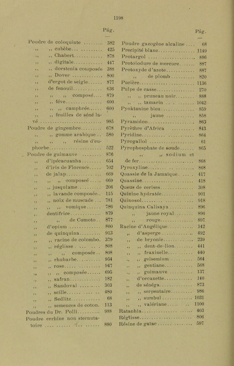 Poudre de coloquinte ,, ,, cubébe ,, ,, Chabert ,, dig-itale ,, ,, dorstenia composée ,, ,, Dover ,, d’ergot de seigle ,, de fenouil ,, ,, ,, coraposé ,, féve ,, ,, ,, camphrée ,, ,, feuilles de séné la- vé Poudre de g^ingembre ,, ,, g'orame arabique .. ,, ,, ,, résine d'eu- phorbe Poudre de guimauve ,, d’ipécacuanha ,, d’iris de Florence ,, de jalap ,, ,, ,, composeé ,, ,, jusquiame ,, ,, lavande composée.. ,, ,, noix de rauscade ... ,, ,, ,, vomique ,, dentifrice ,, ,, de Comoto.. ,, d’opium ,, de quinquina ,, ,, racine de coloinbo. ,, réglisse ,, ,, ,, composée.. ,, rhubarbe ,, rose ,, ,, composée ., ,, safran ,, ,, Sandoval ,, ,, scille ,, ,, SedliU ,, ,, semences de coton. Poudres du Dr. Polli Poudre errhine non sternuta- toire Pag. Poudre gazogóne alcaline Íi8 Precipité blanc U49 Protargol 886 Protoiodure de mercure 887 Protoxyde d’azote 887 ,, de plomb 820 Puciére H36 Pulpe de casse 270 ,, ,, pruneau noir 888 ,, ,, tamarin 104-2 Pyoktanine bleu 859 ,, jaune 858 Pyramidon 863 Pyréthre d’Africa 843 Pyridine 864 Pyrogallol 61 Pyrophosphate de sonde 865 ,, ,, sodium et de fer 868 Pyroxyline 868 Quassie de la Jamaíque 417 Quassine 418 Queus de cerises 308 Quinine hydratée 901 Qainosol 918 Quinquina Calisaya 896 ,, jaune royal 896 ,, rouge 897 Racine d’Angélique 142 ,, d’asperge ' 492 ,, de bryonie 239 ,, ,, dent-de-lion 441 ,, ,, fraxinelle 440 gelseminm 564 ,, gentiane 568 guimauve 137 ,, d’orcanette 140 ,, de sénéga 873 ,, ,, serpentaire 986 ,, ,, sumbul 1031 ,, ,, valériane 1100 Ratanbia 403 Réglisse 806 Résine de gai'ac 597 Pag. 382 425 878 447 388 800 877 636 879 600 600 f 985 678 580 522 876 654 702 669 669 206 115 781 786 879 877 800 913 379 808 808 954 947 695 182 303 480 68 113 988 880